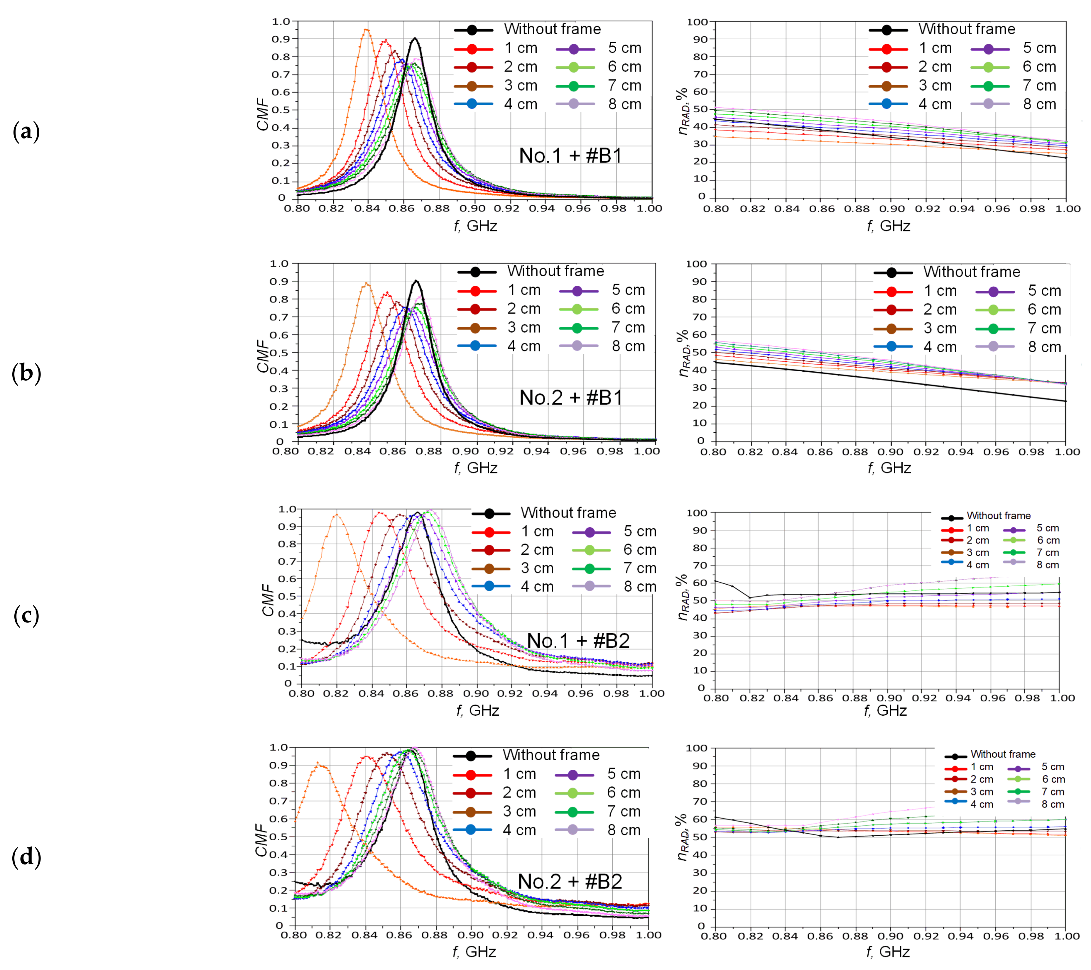 Energies 14 06632 g019 Energies 14 06632 g019