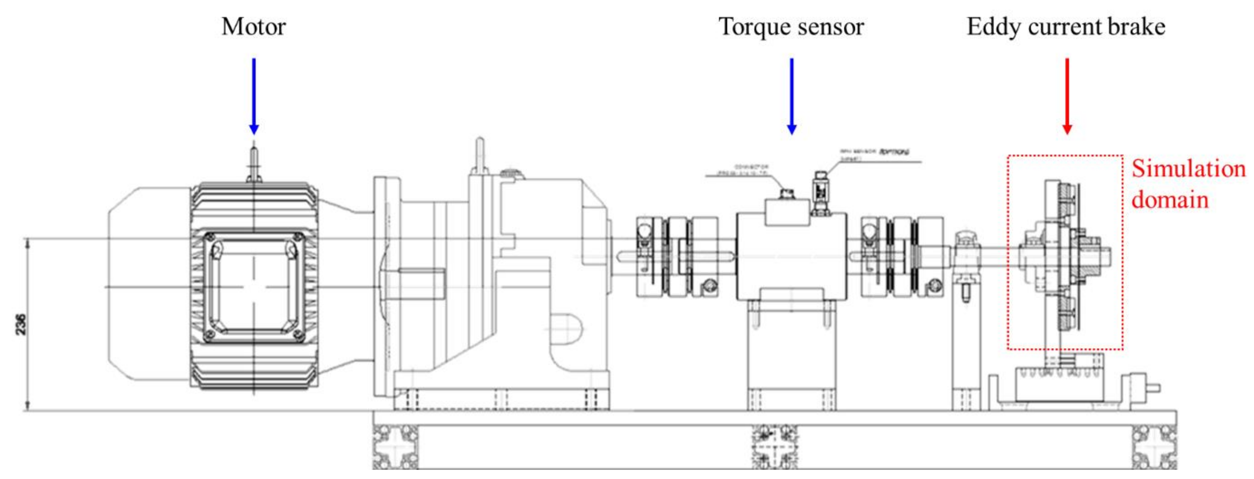 Energies 14 06633 g002