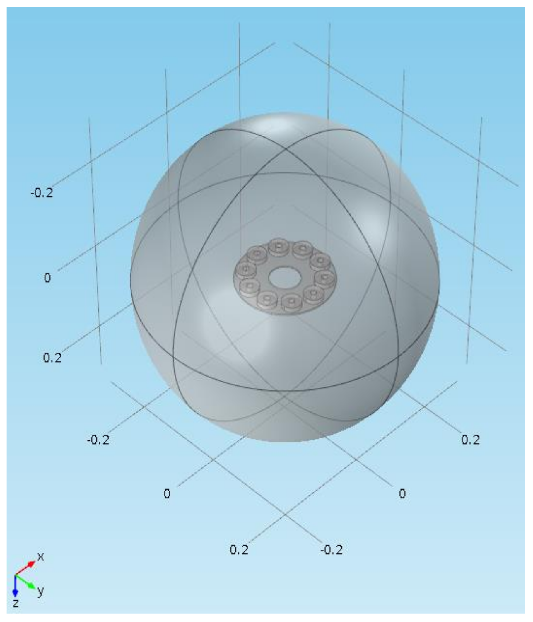 Energies 14 06633 g003