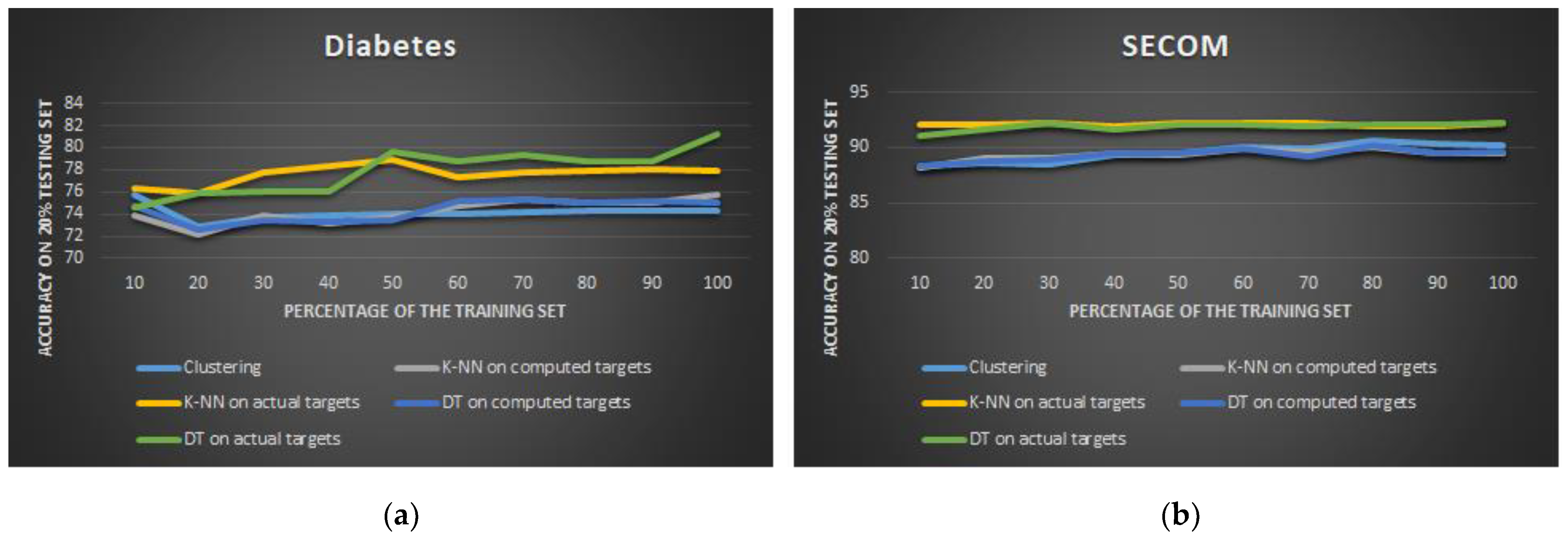 Energies 14 06636 g003 550