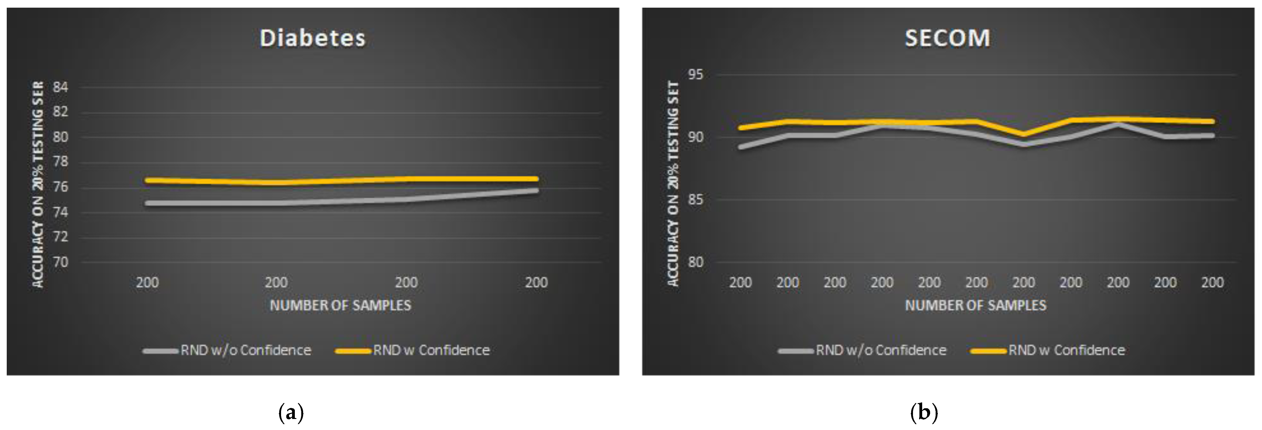 Energies 14 06636 g004 550