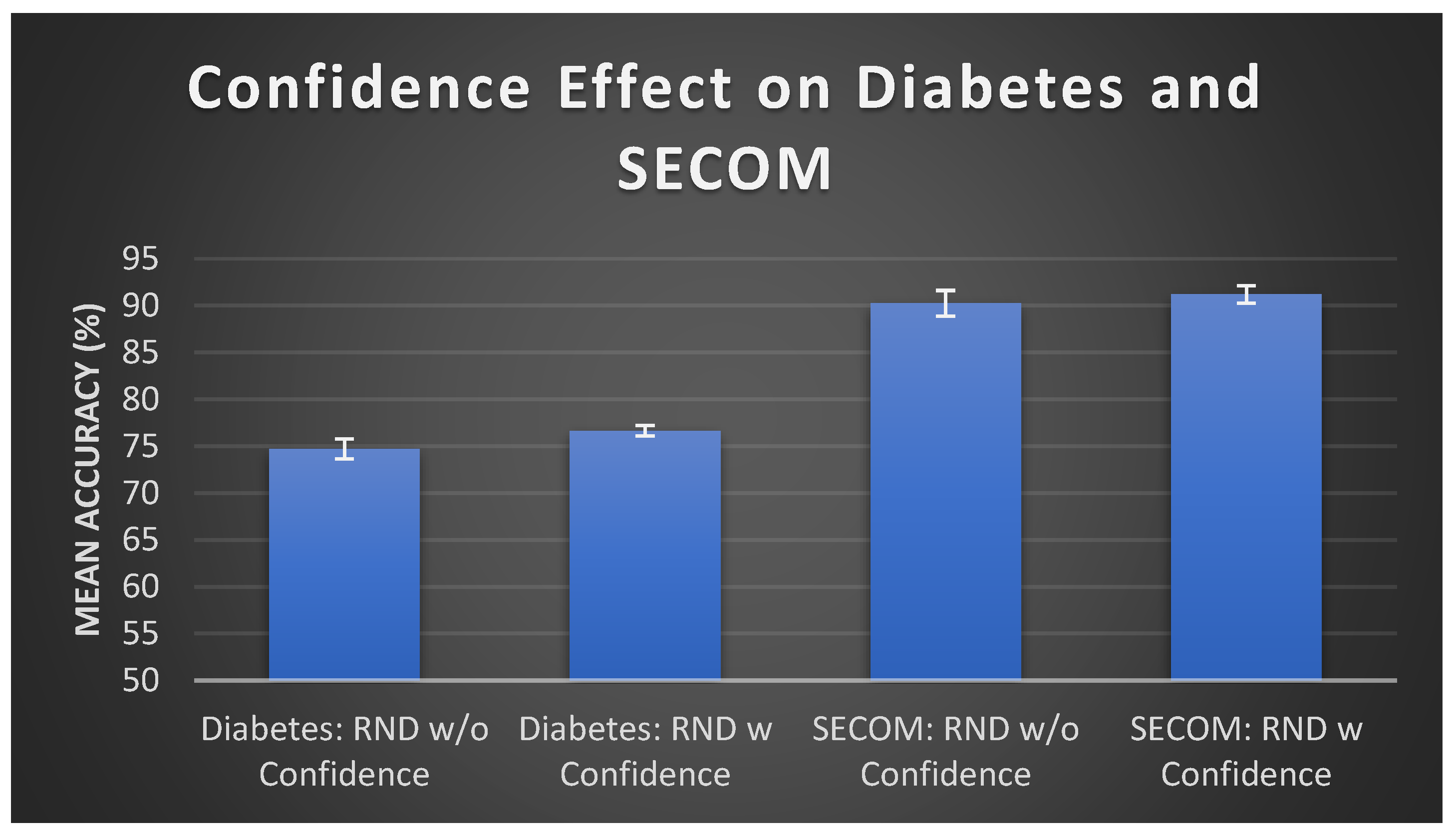 Energies 14 06636 g005 550