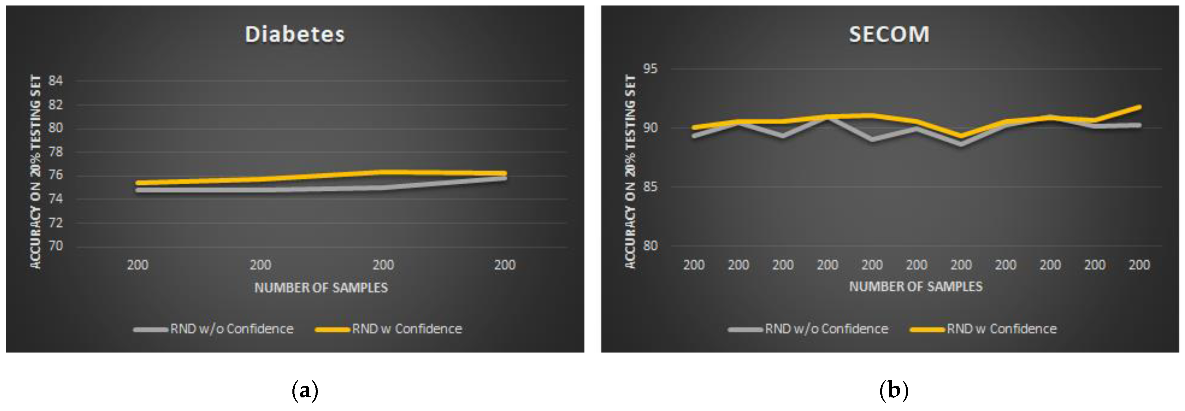 Energies 14 06636 g006 550