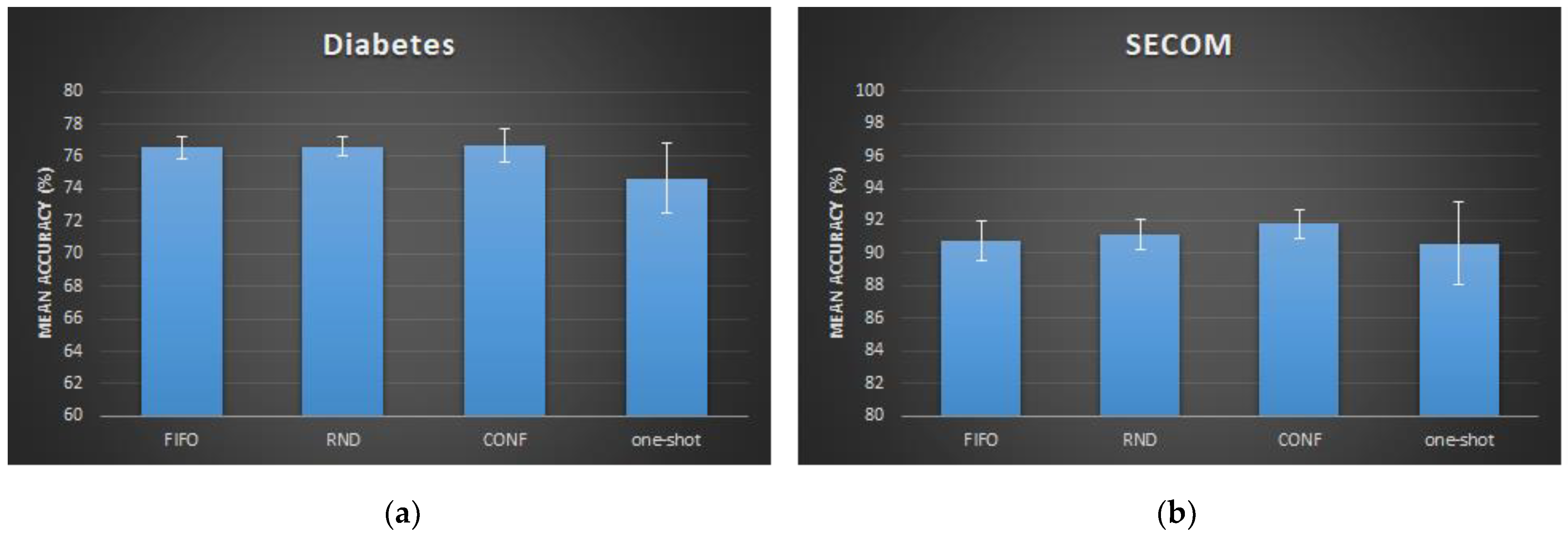 Energies 14 06636 g008 550