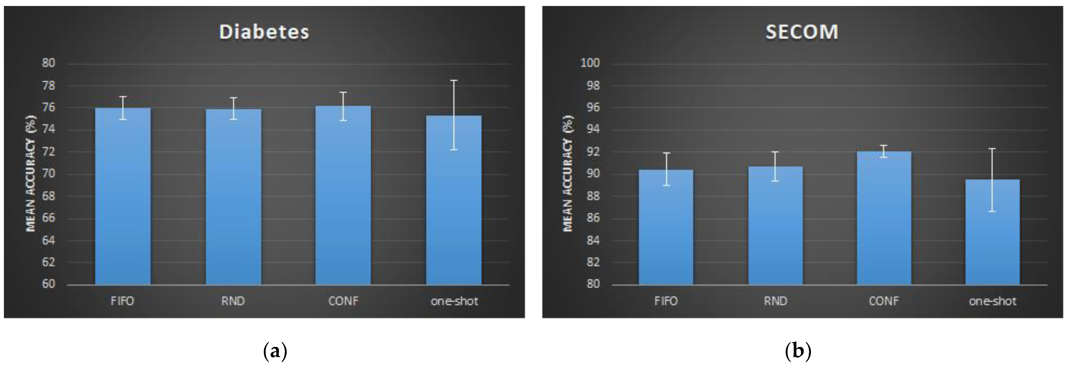 Energies 14 06636 g009 550