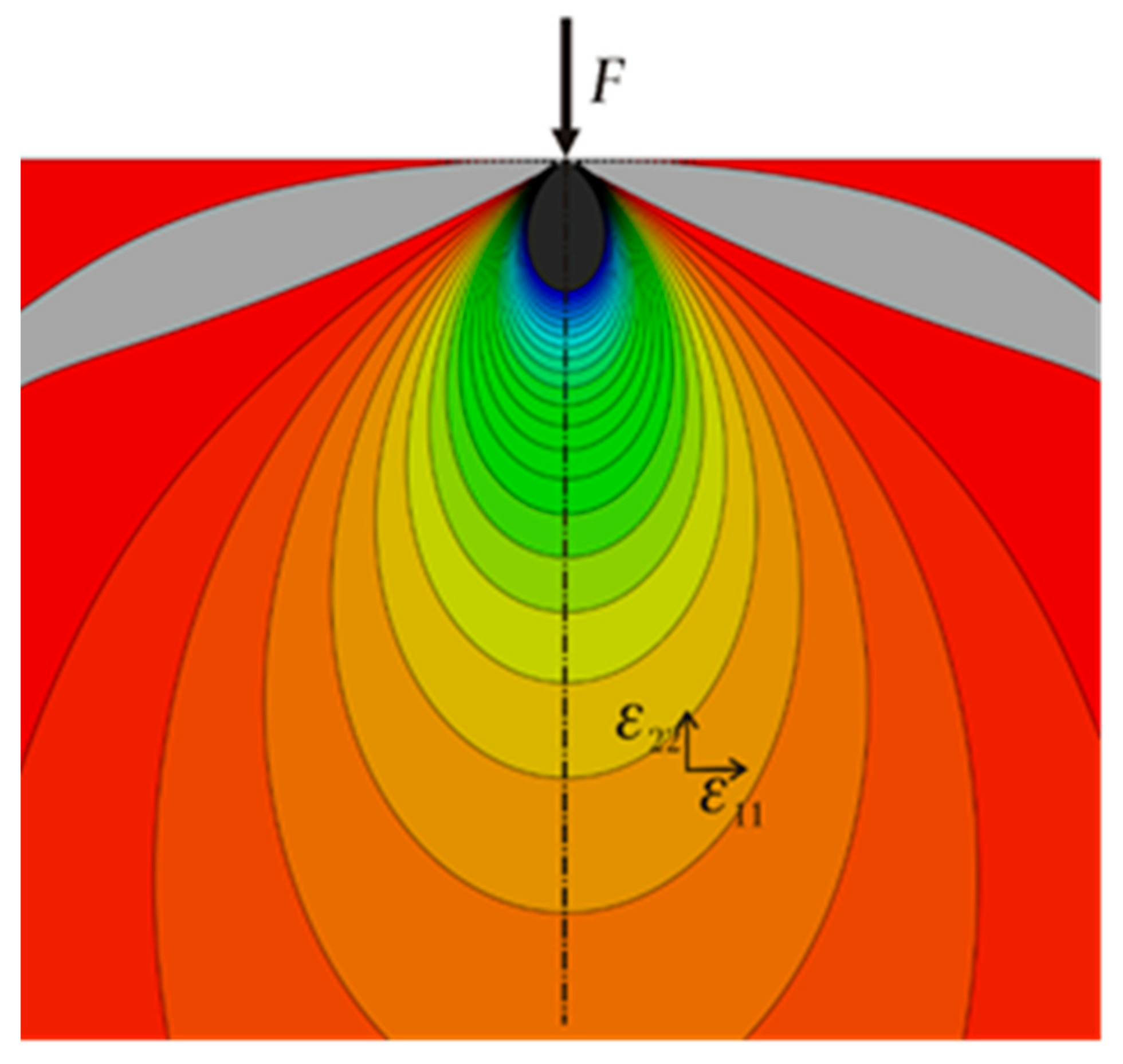 Energies 14 06637 g006 550
