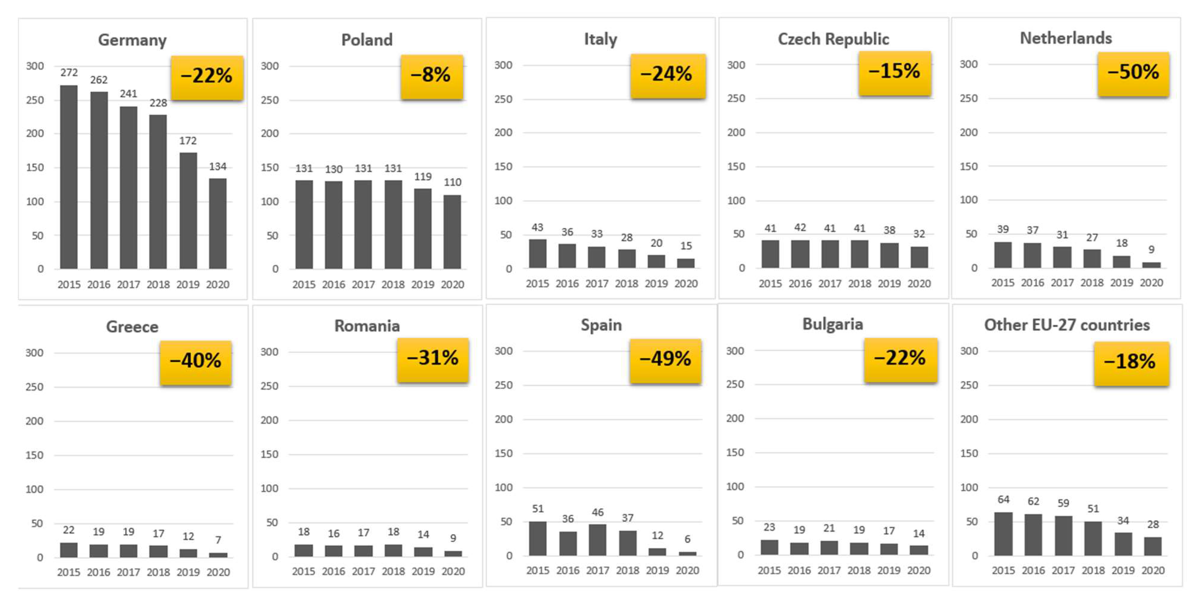Energies 14 06638 g002