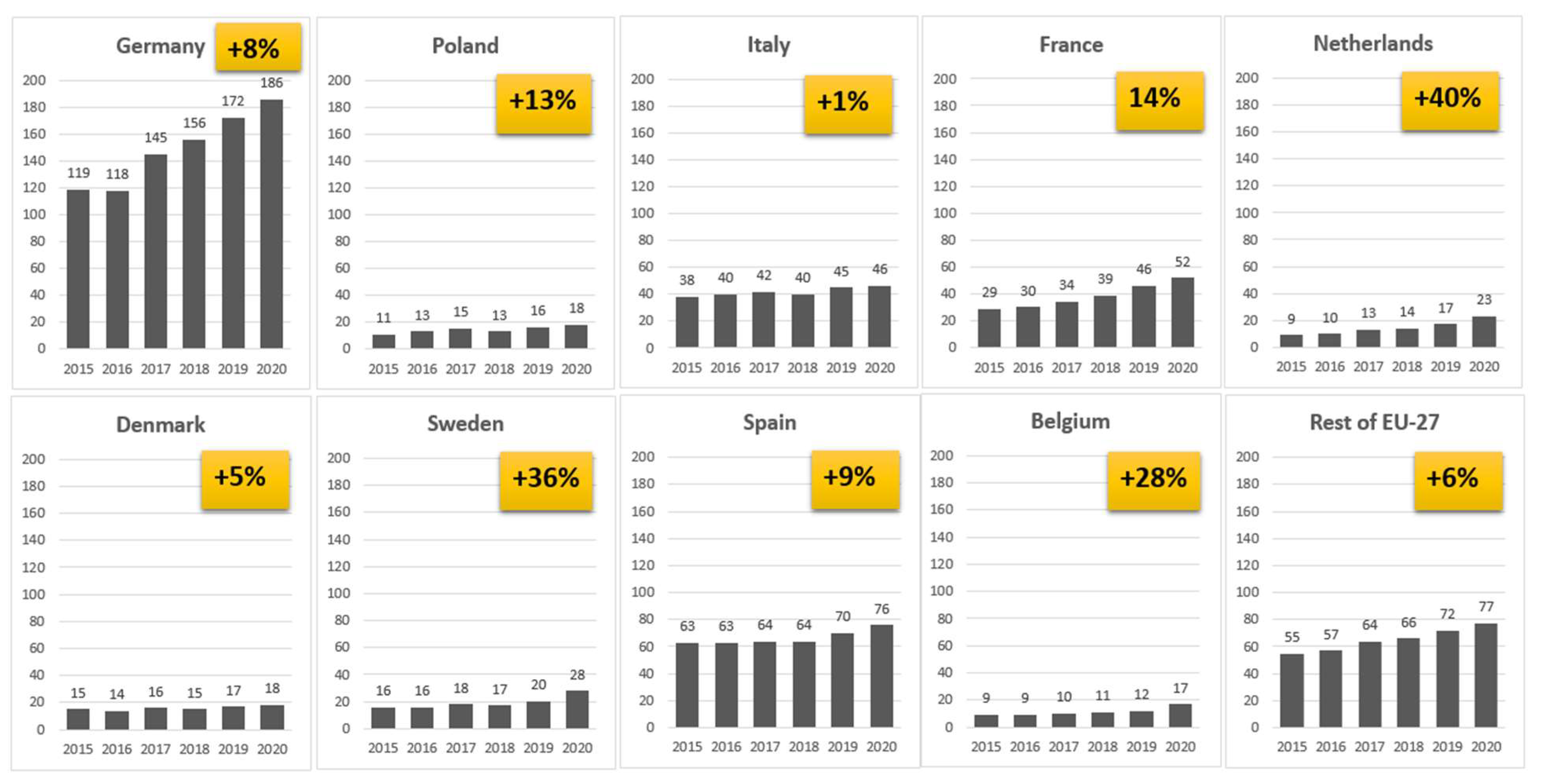 Energies 14 06638 g003