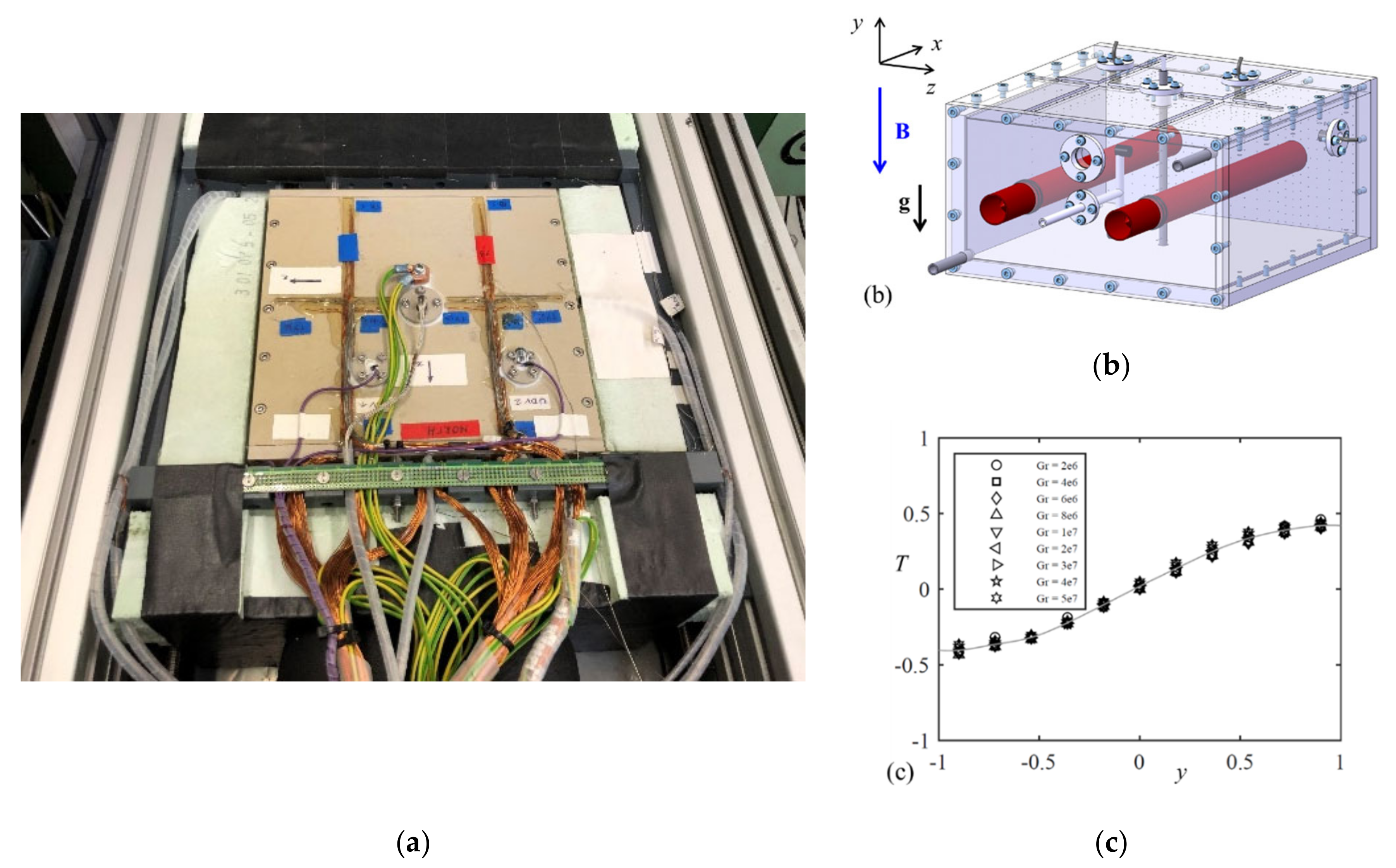 Energies 14 06640 g006 550