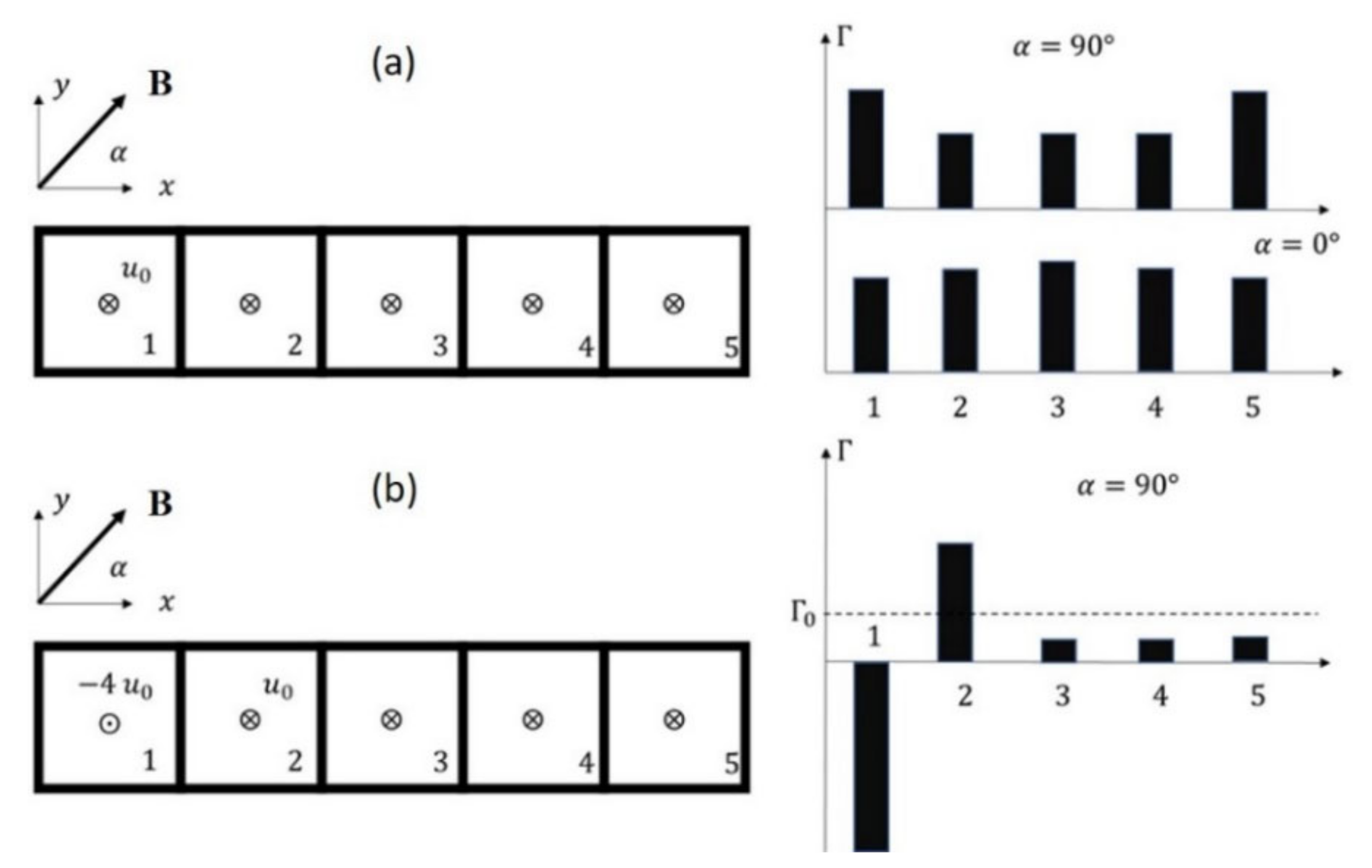 Energies 14 06640 g009 550