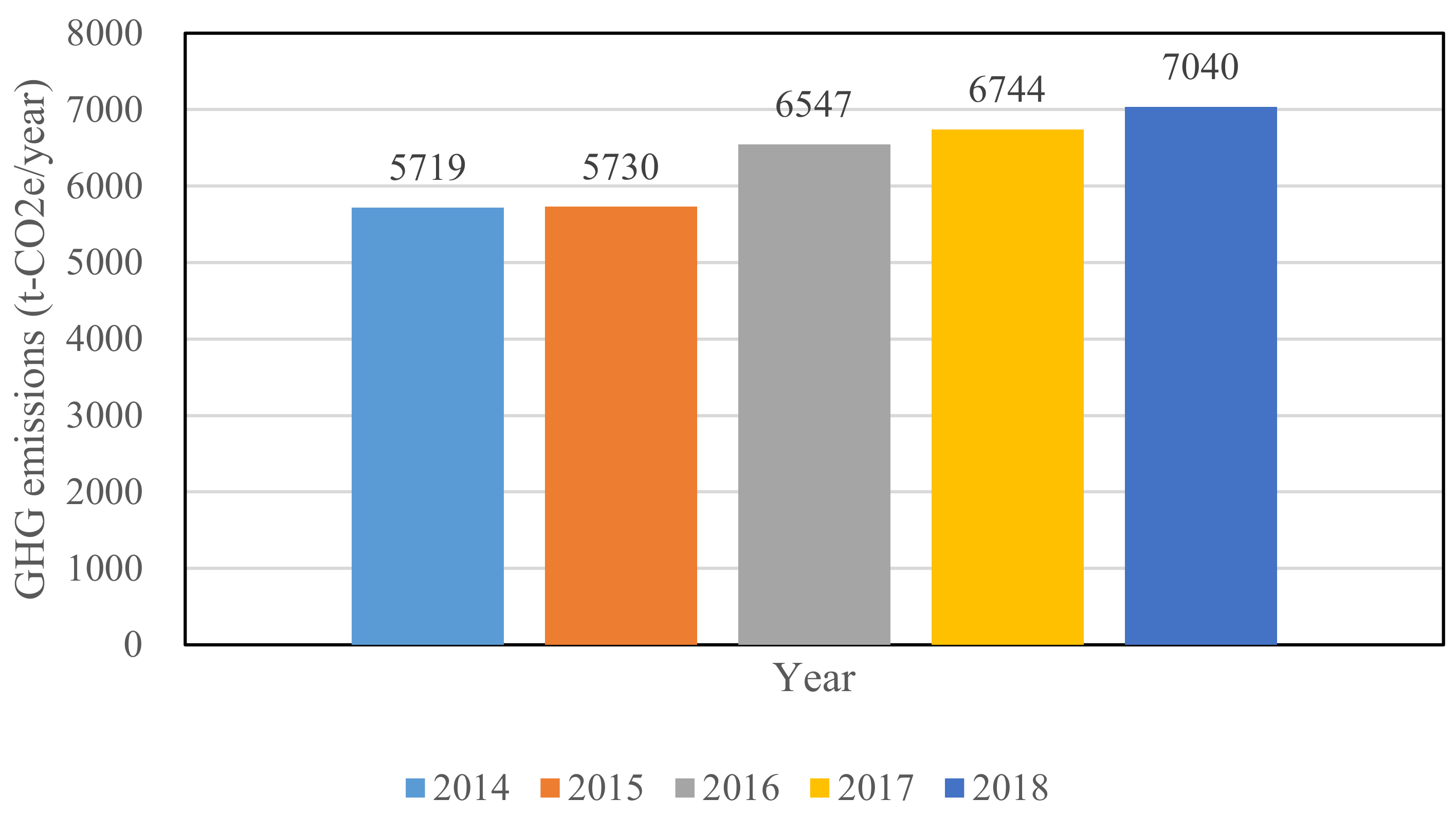 Energies 14 06644 g001