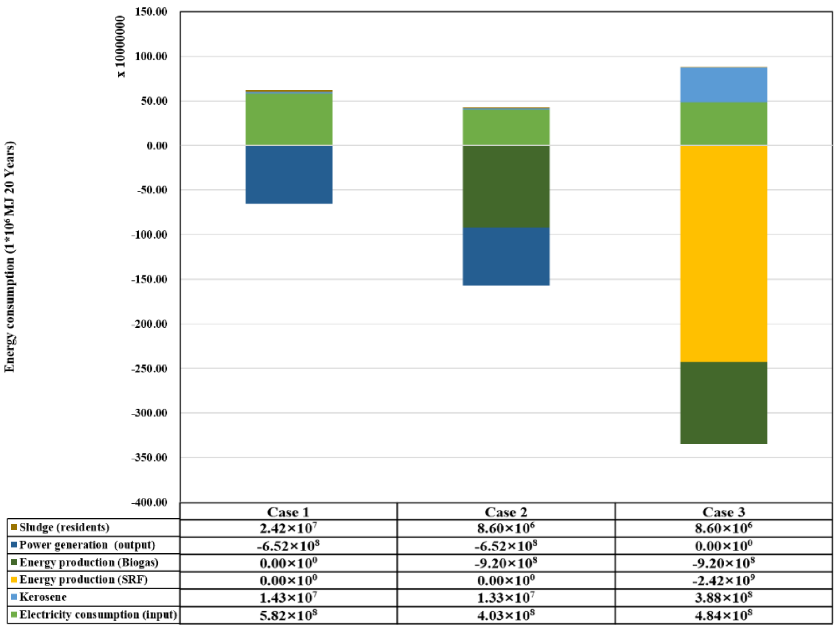Energies 14 06644 g004