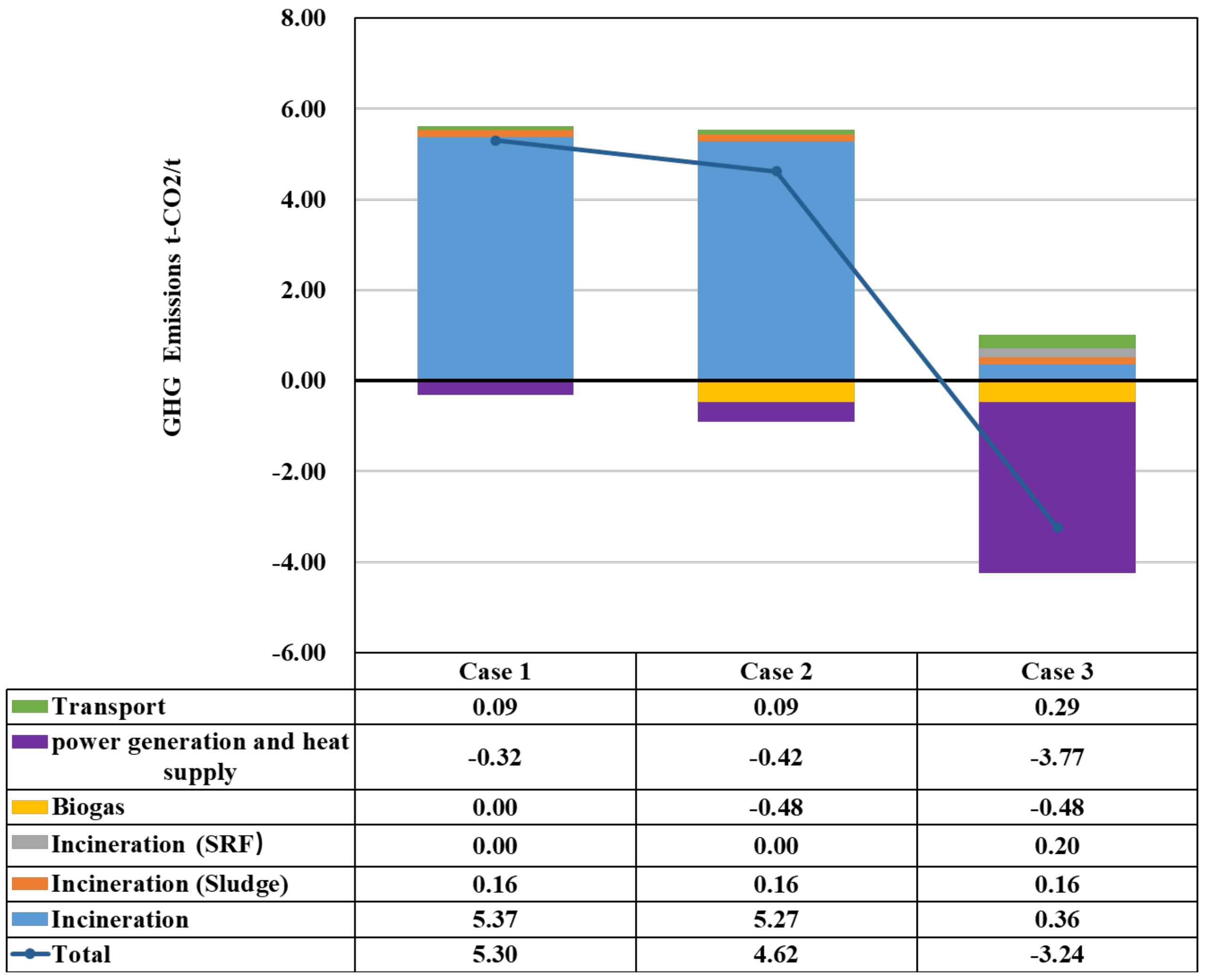 Energies 14 06644 g005