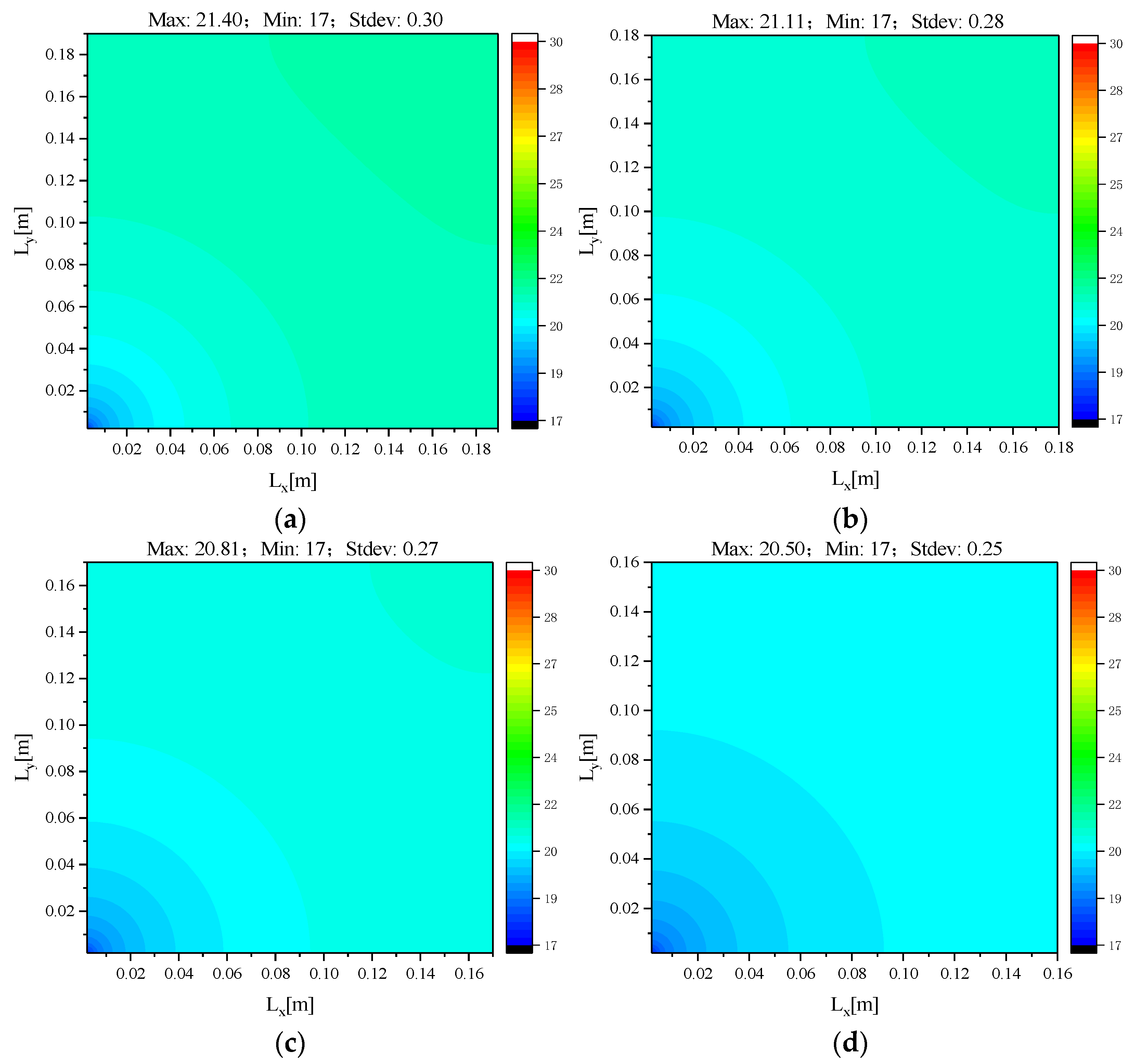 Energies 14 06645 g005a