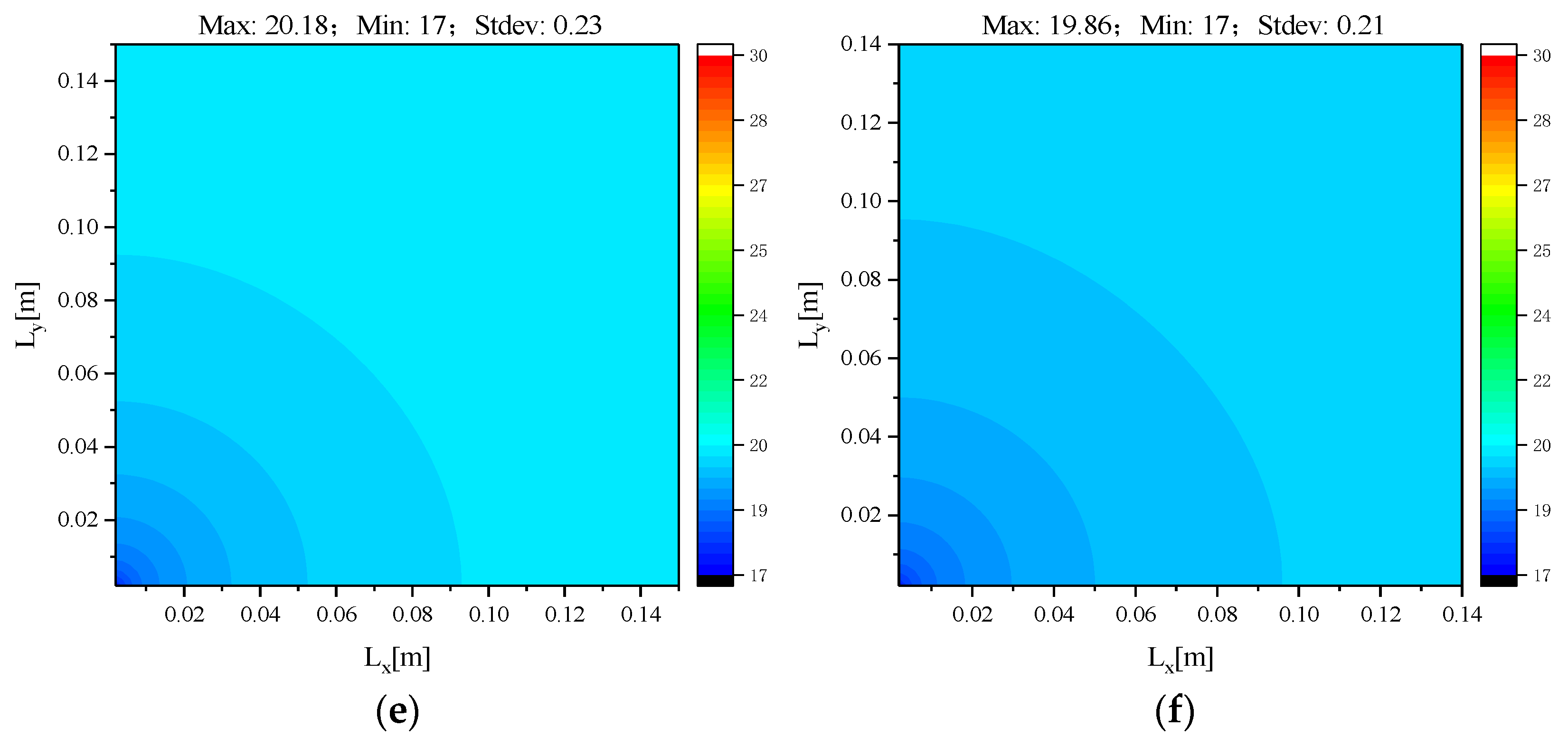 Energies 14 06645 g005b