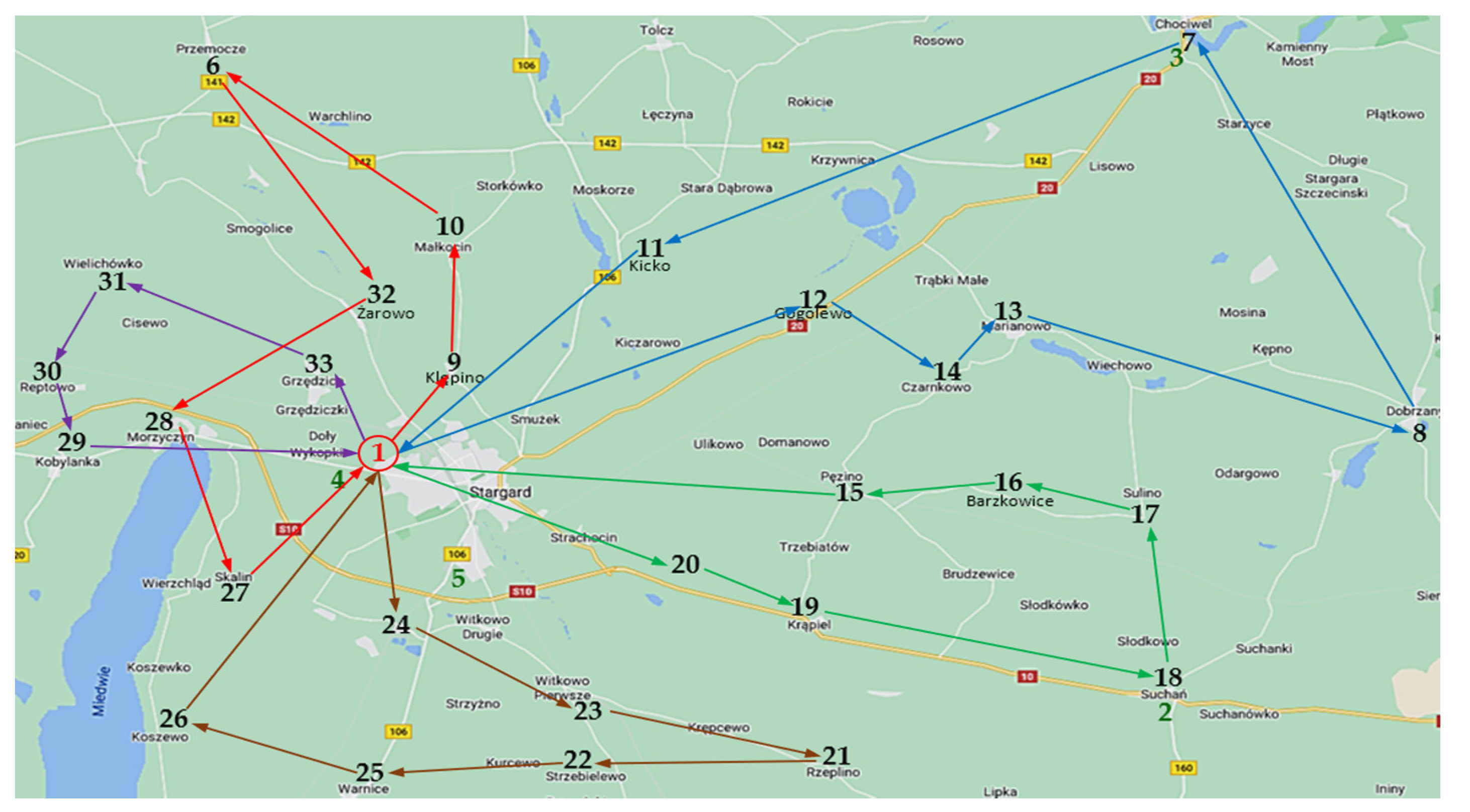 Energies 14 06651 g008