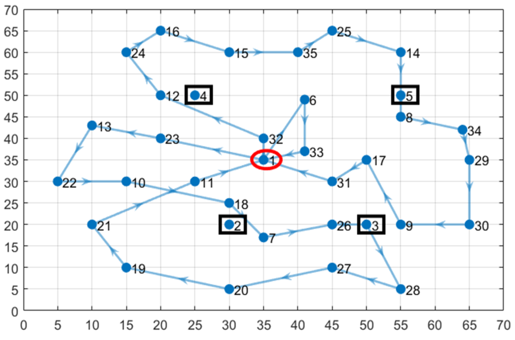 Energies 14 06651 g010
