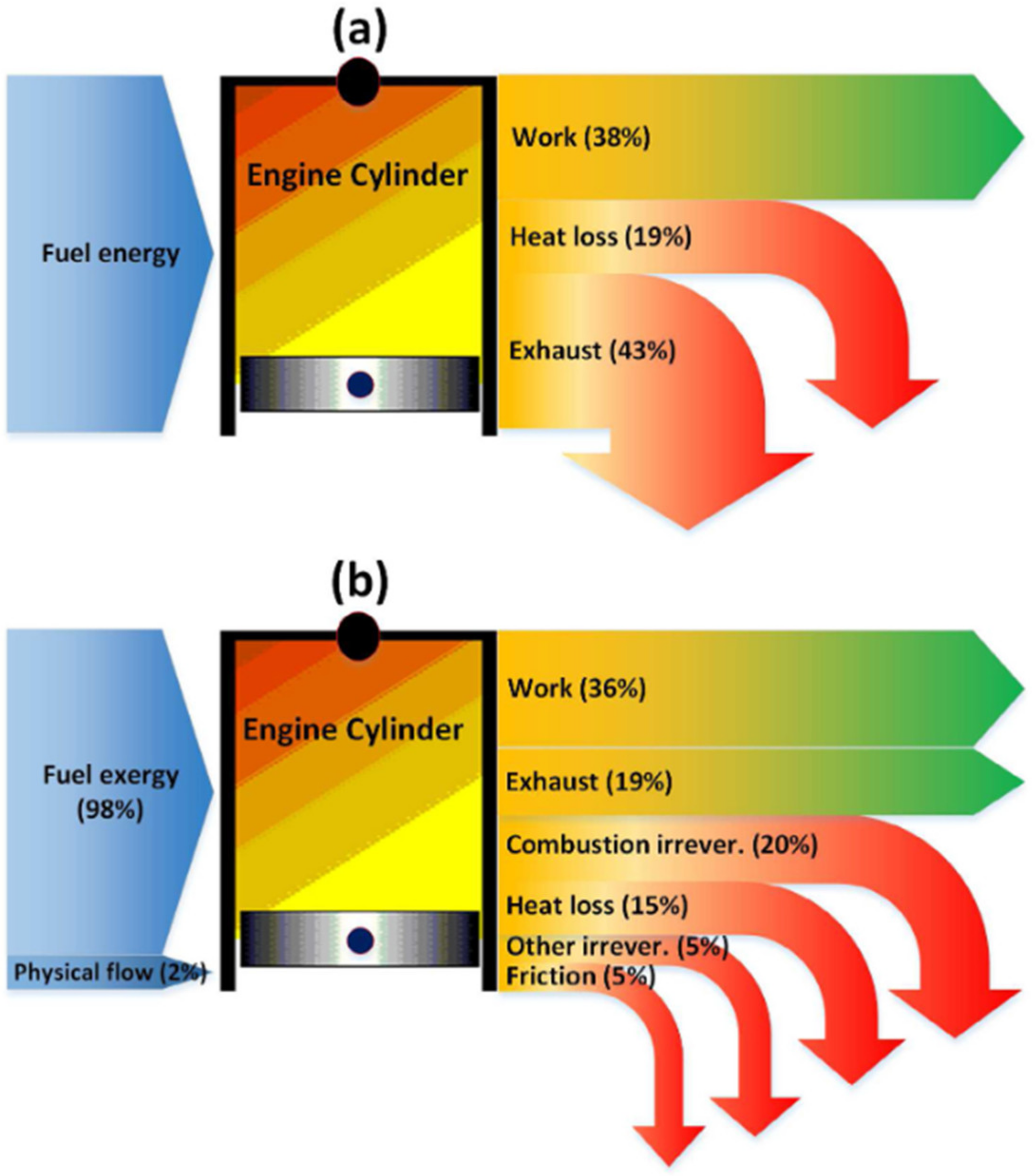 https://www.mdpi.com/energies/energies-14-06656/article_deploy/html/images/energies-14-06656-g001.png