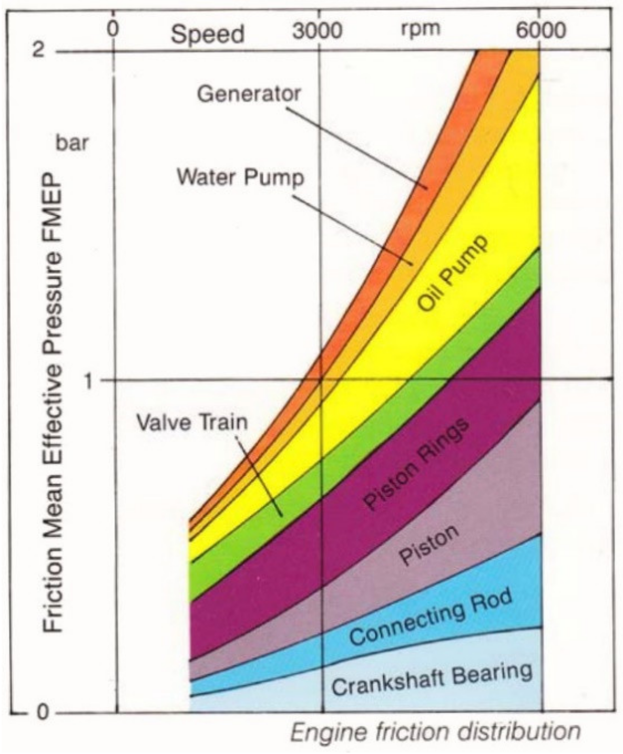 Energies 14 06656 g002 Energies 14 06656 g002