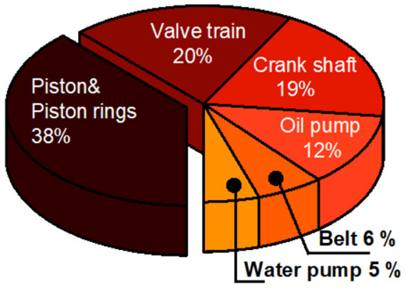 Energies 14 06656 g003 Energies 14 06656 g003
