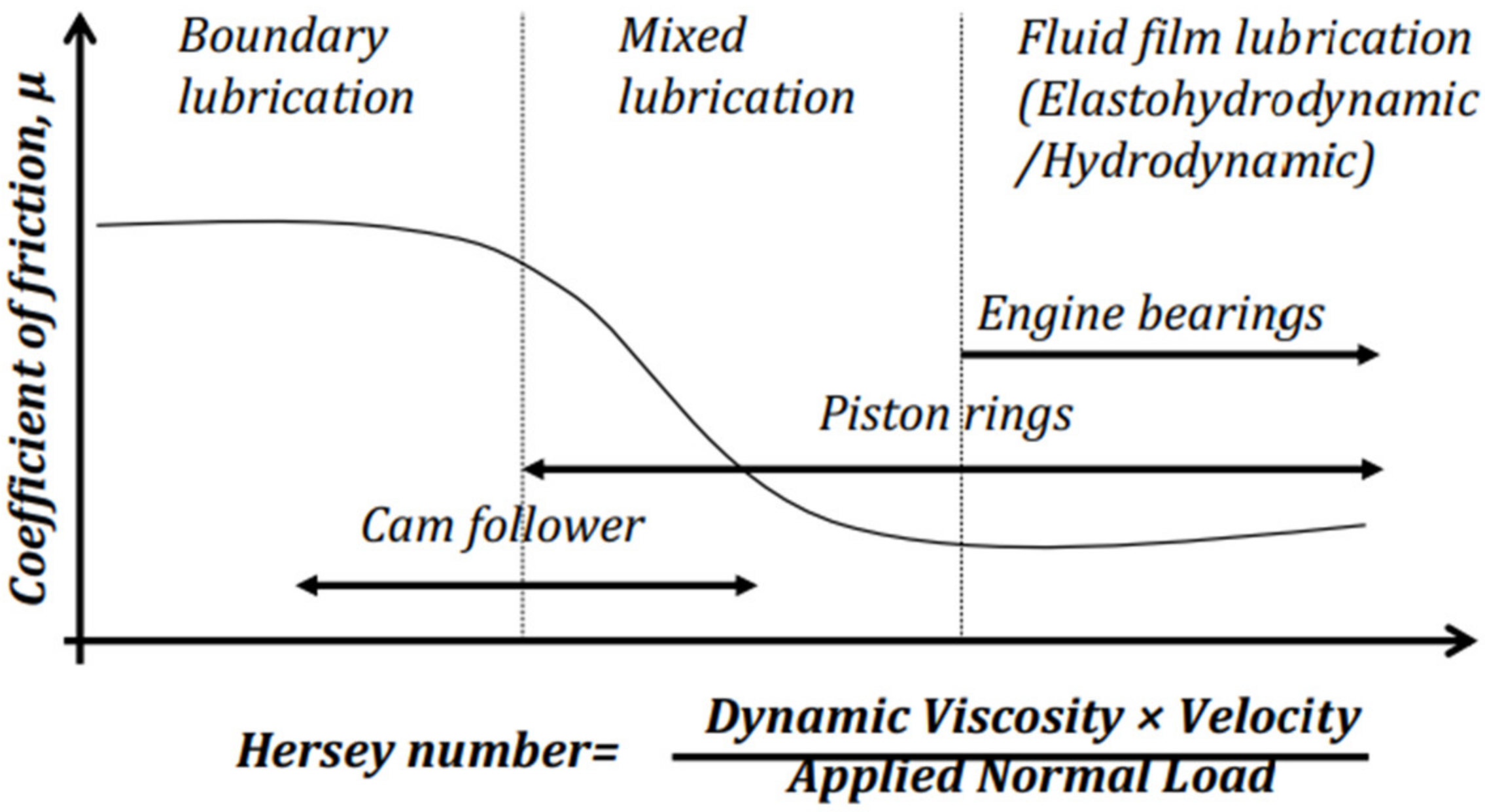 Energies 14 06656 g004 Energies 14 06656 g004