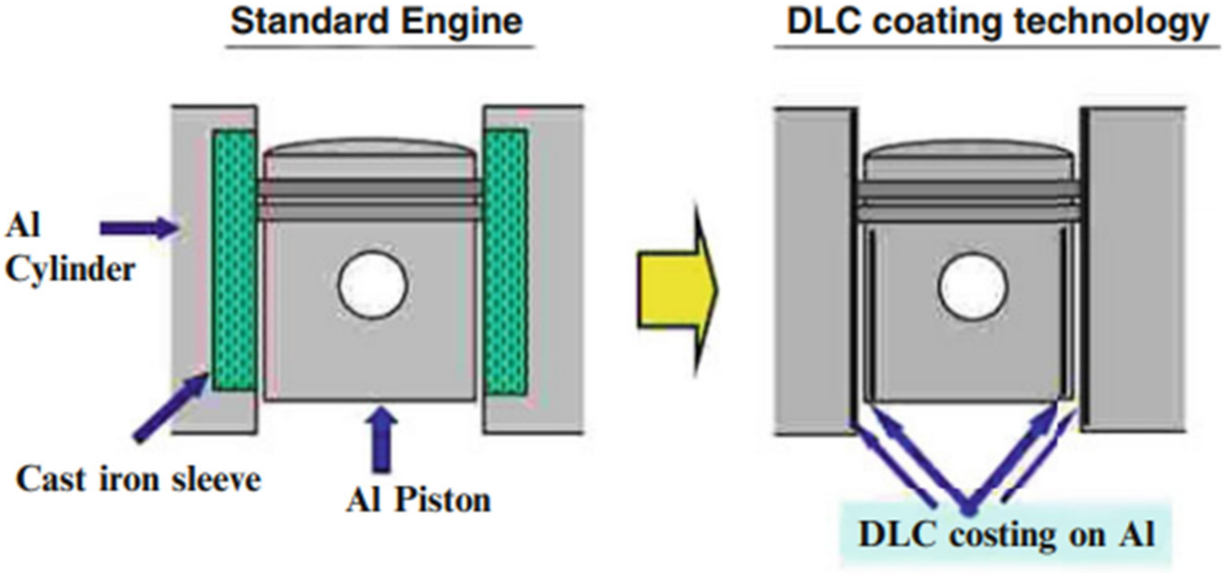 Energies 14 06656 g006 Energies 14 06656 g006