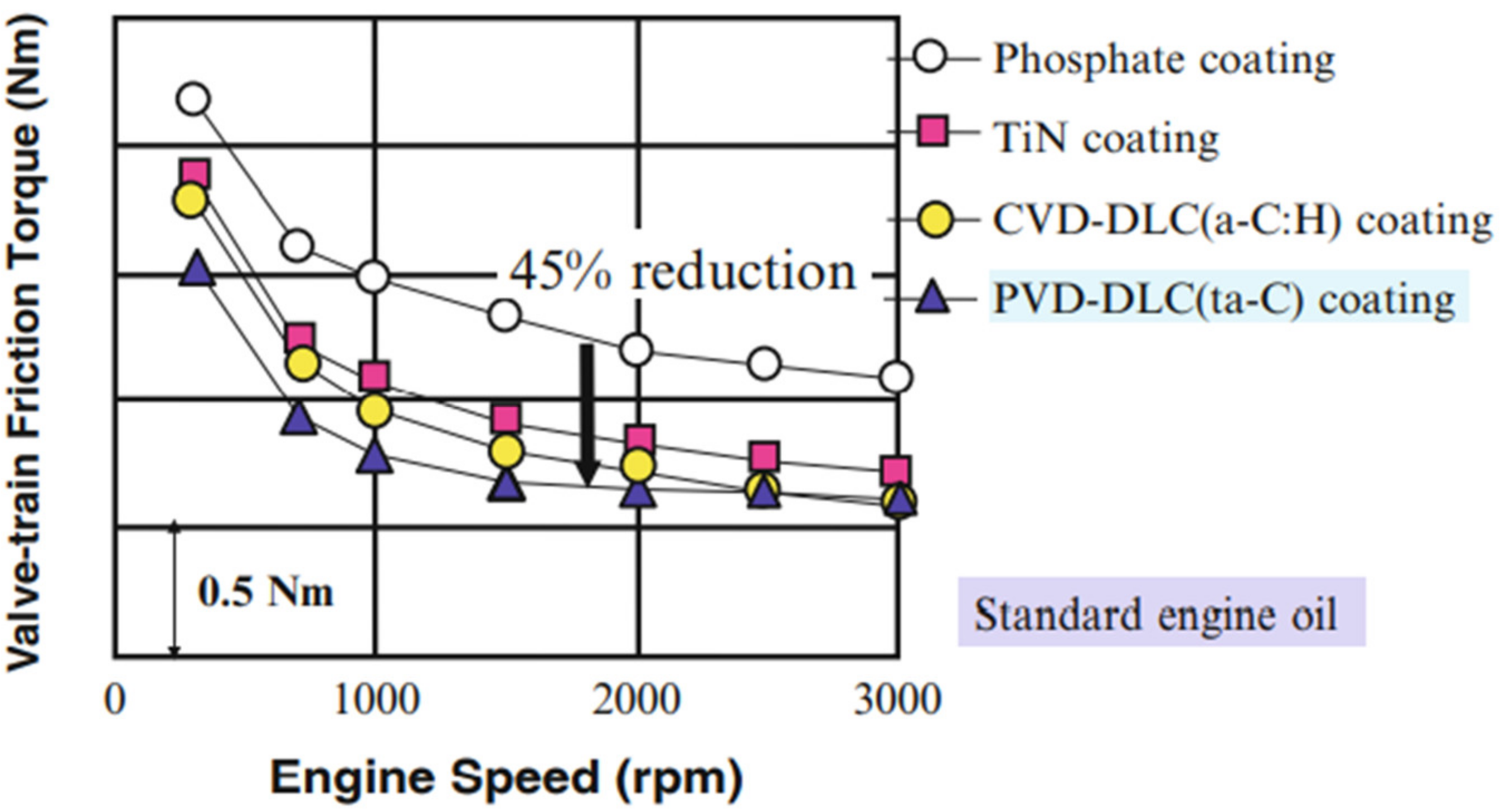 Energies 14 06656 g008 Energies 14 06656 g008