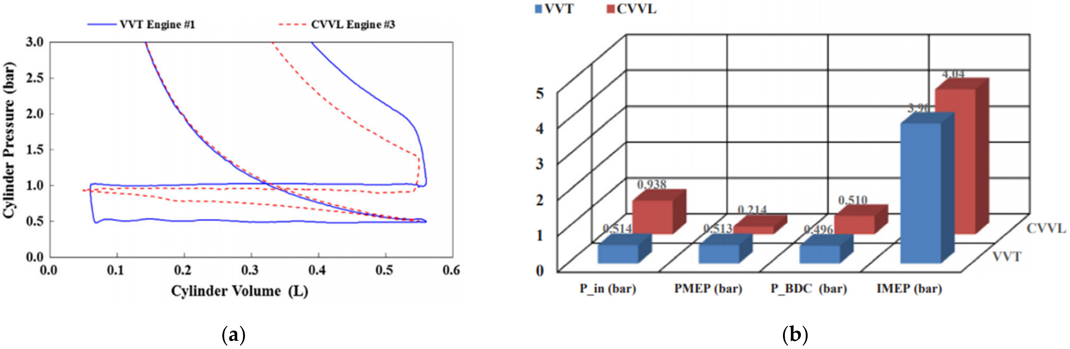 Energies 14 06656 g011 Energies 14 06656 g011