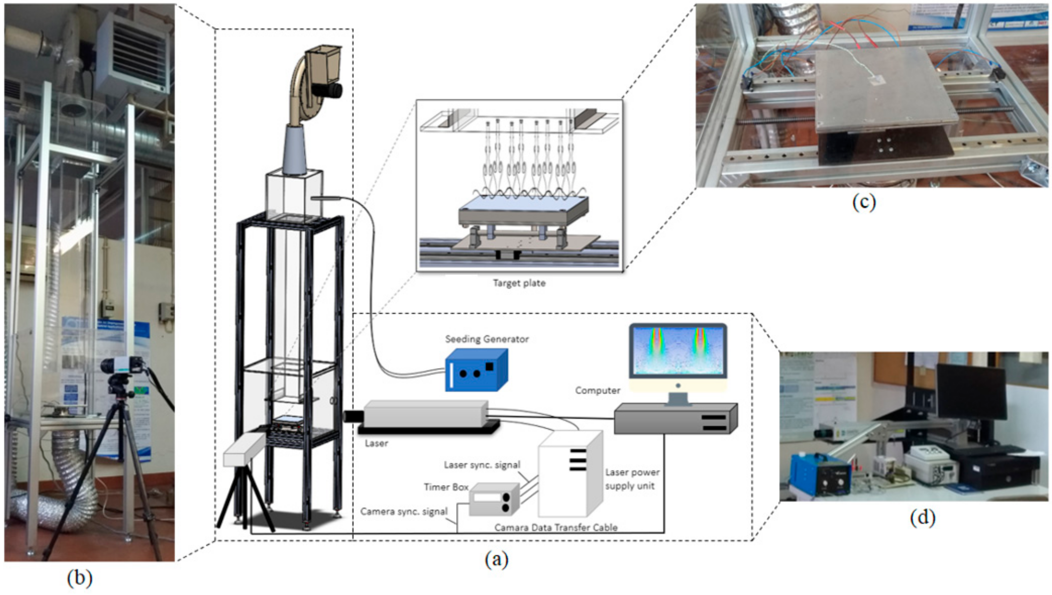 Energies 14 06659 g001 550