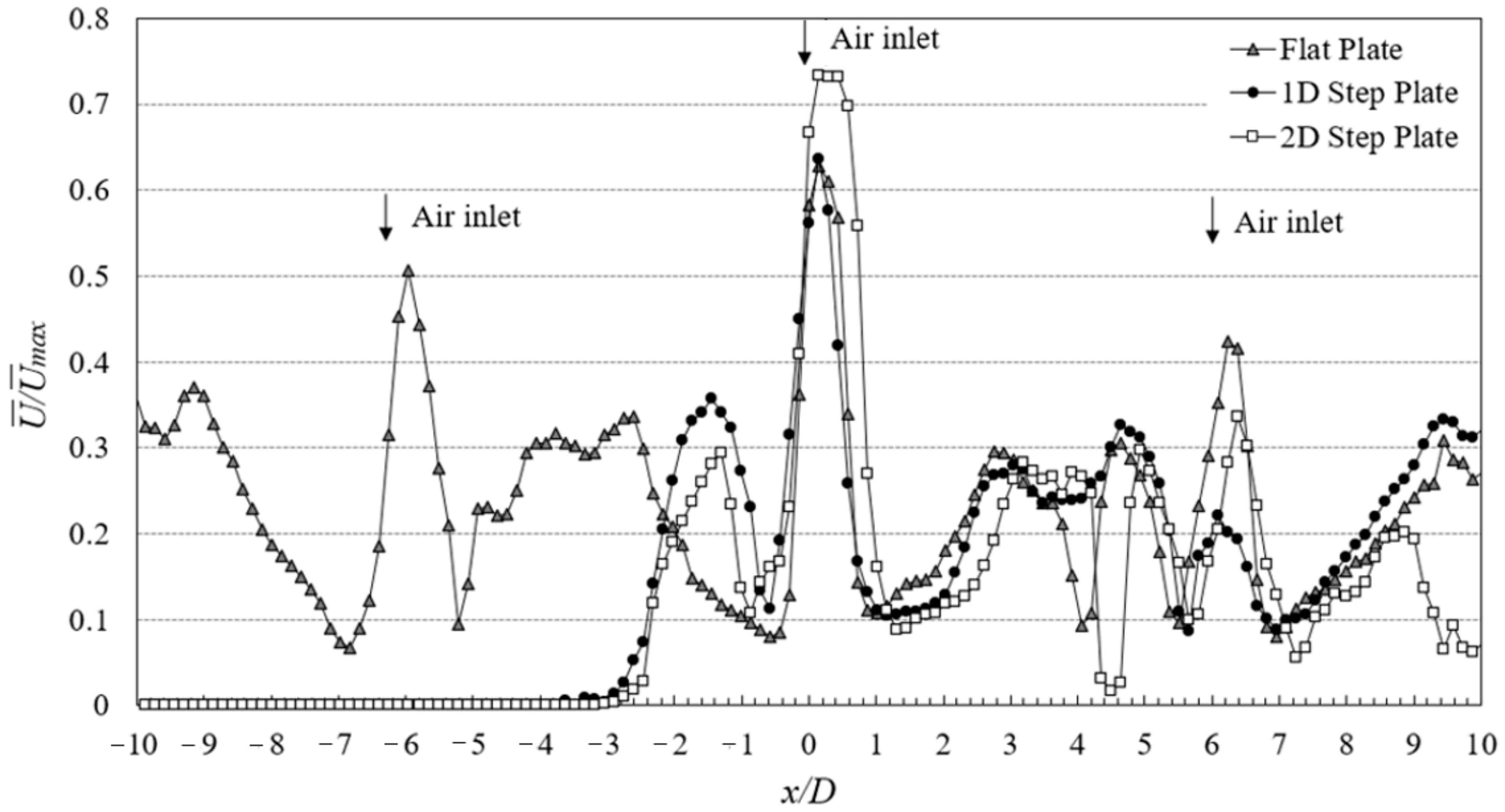 Energies 14 06659 g009 550