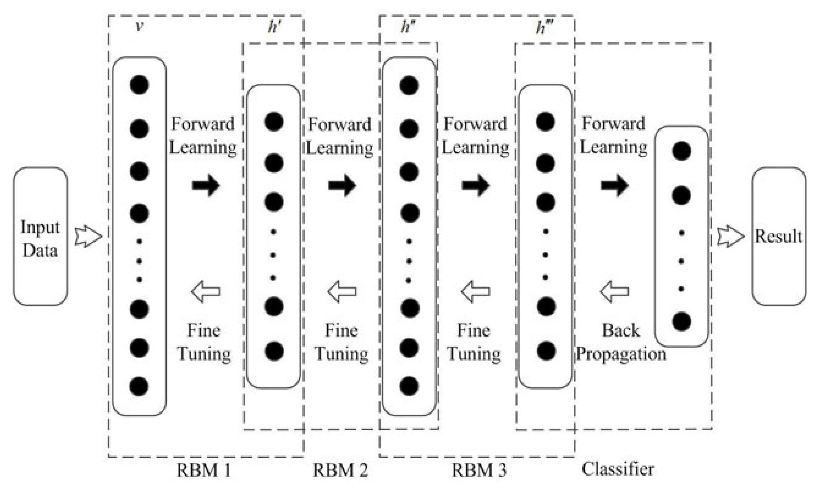 Energies 14 06662 g006 550