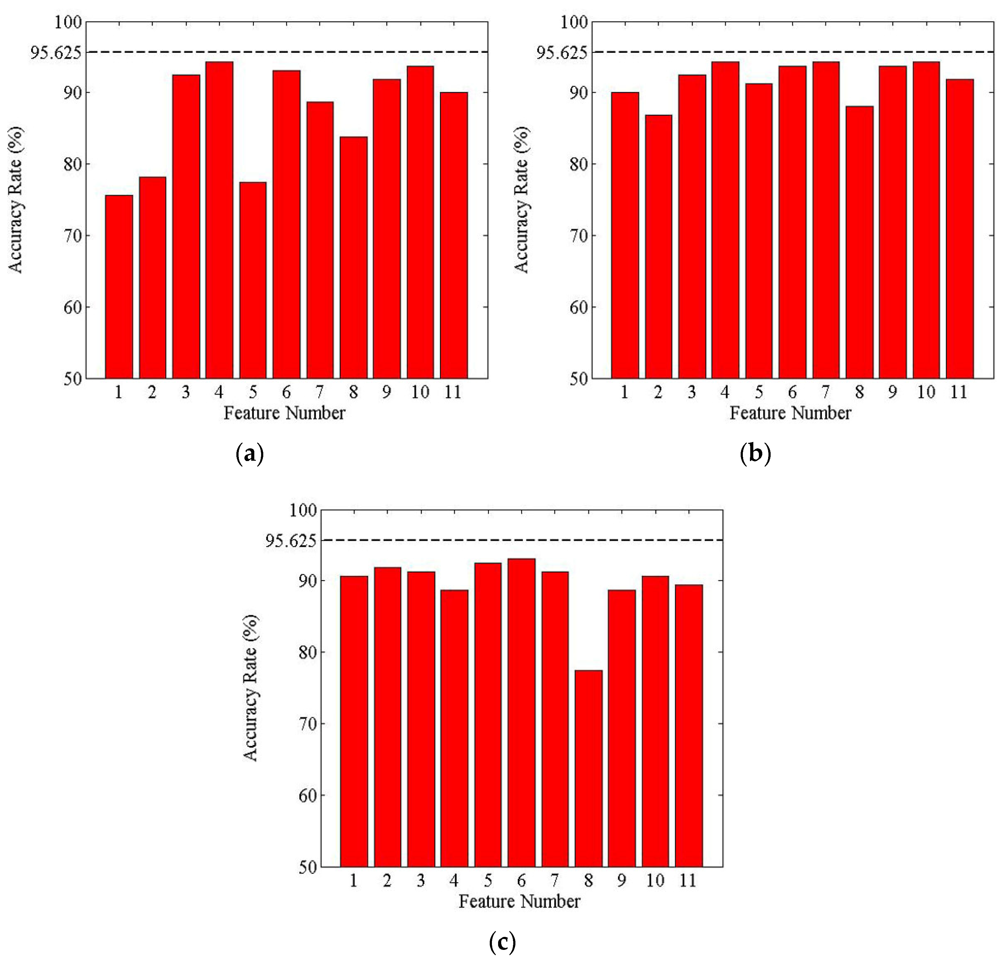 Energies 14 06662 g010 550