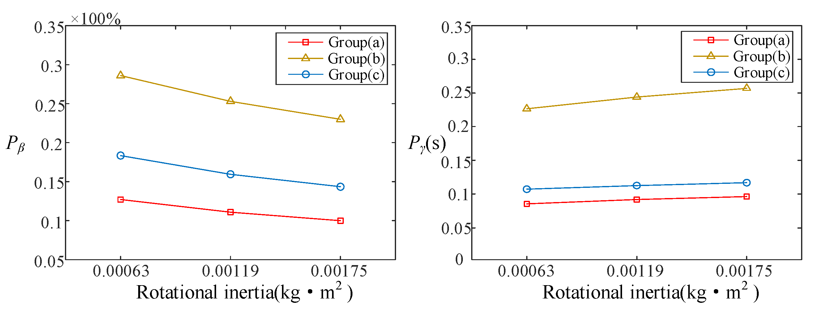 Energies 14 06664 g014 550