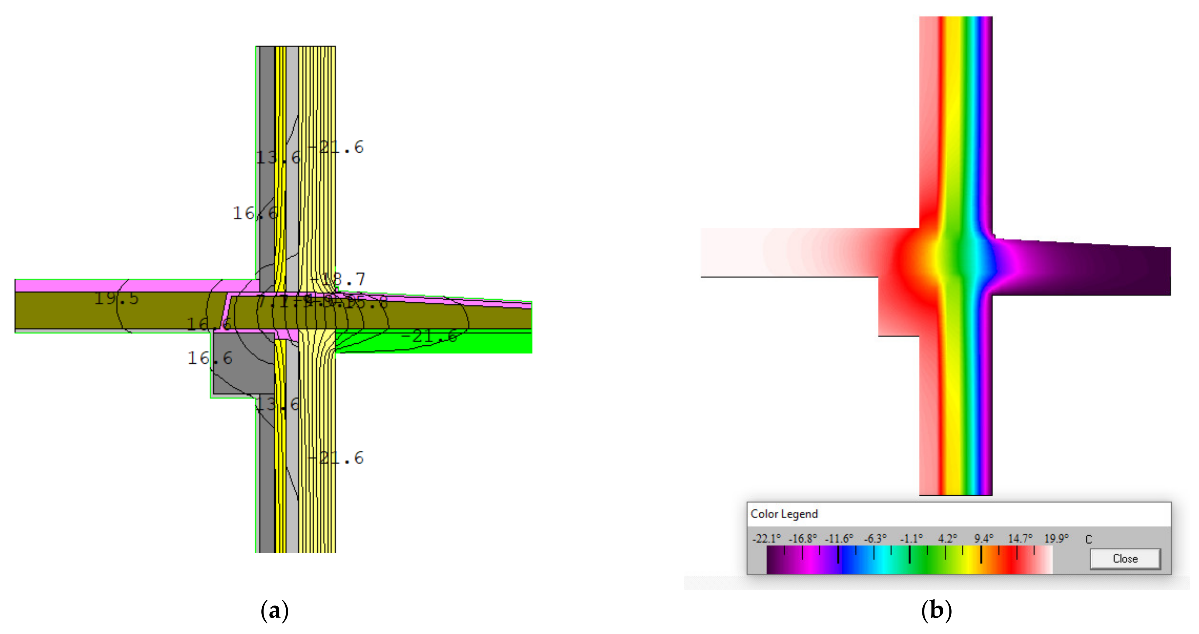 Energies 14 06666 g007 550