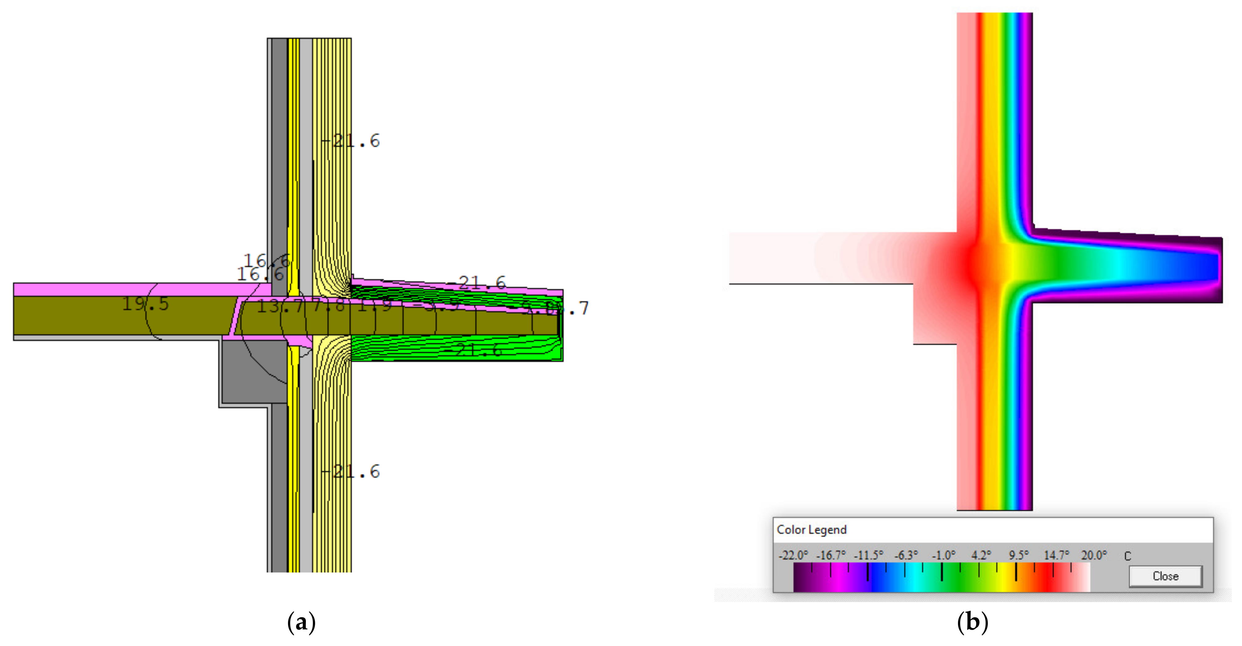 Energies 14 06666 g008 550