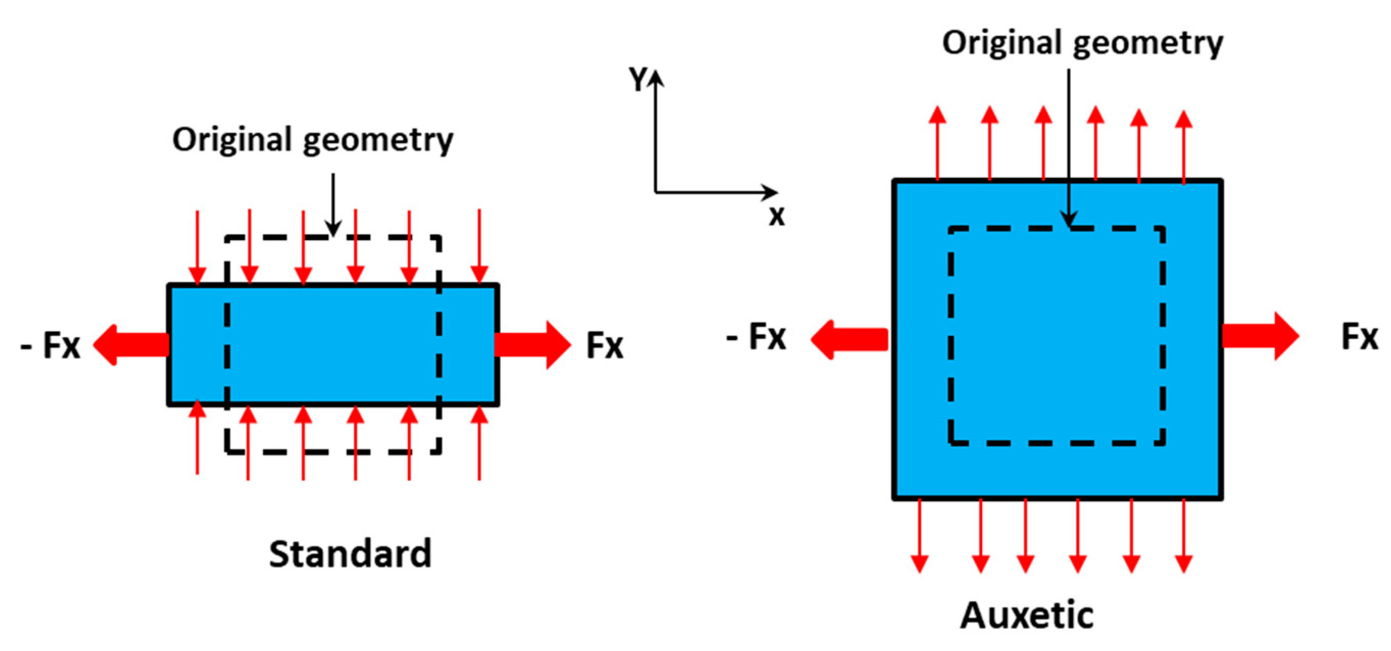 Energies 14 06668 g001 550