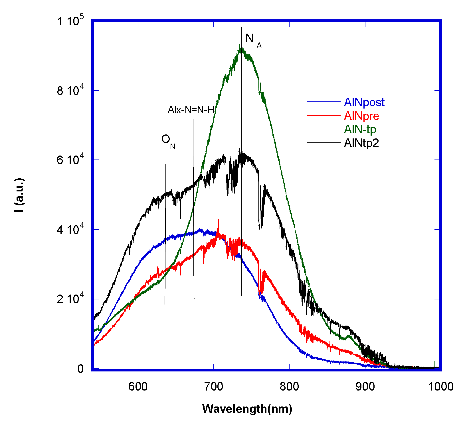 Energies 14 06668 g005 550