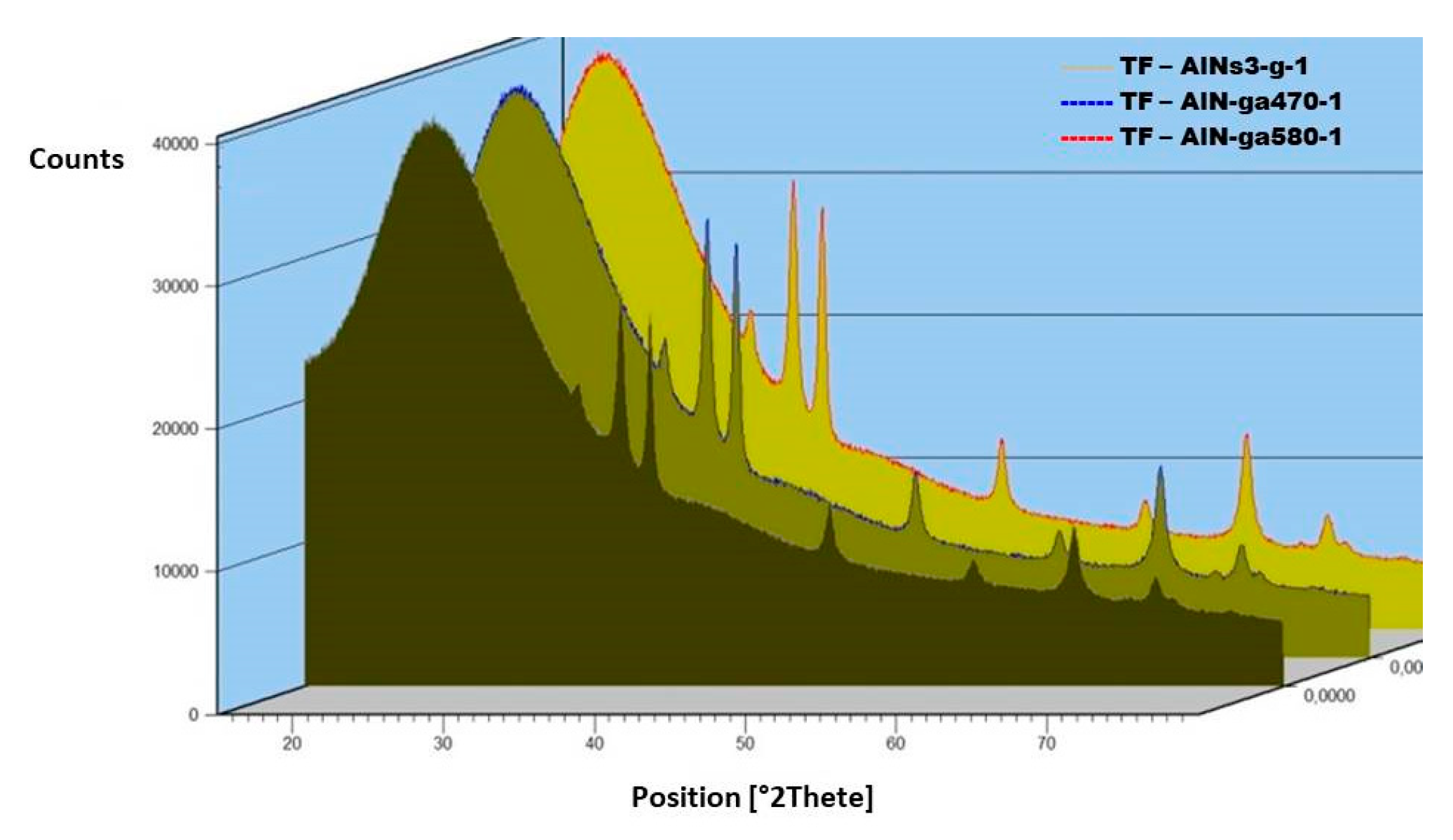 Energies 14 06668 g006 550
