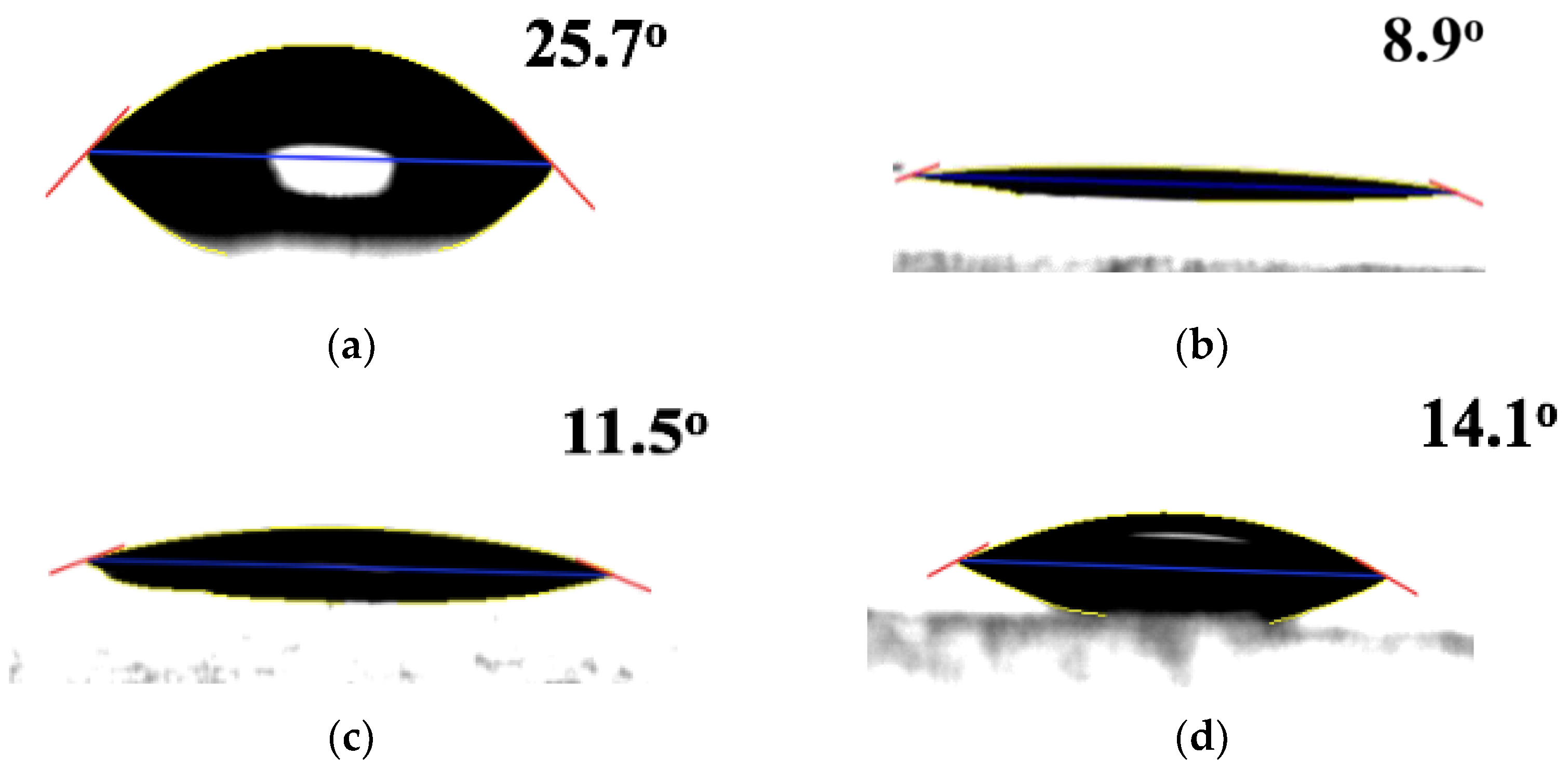 Energies 14 06671 g003