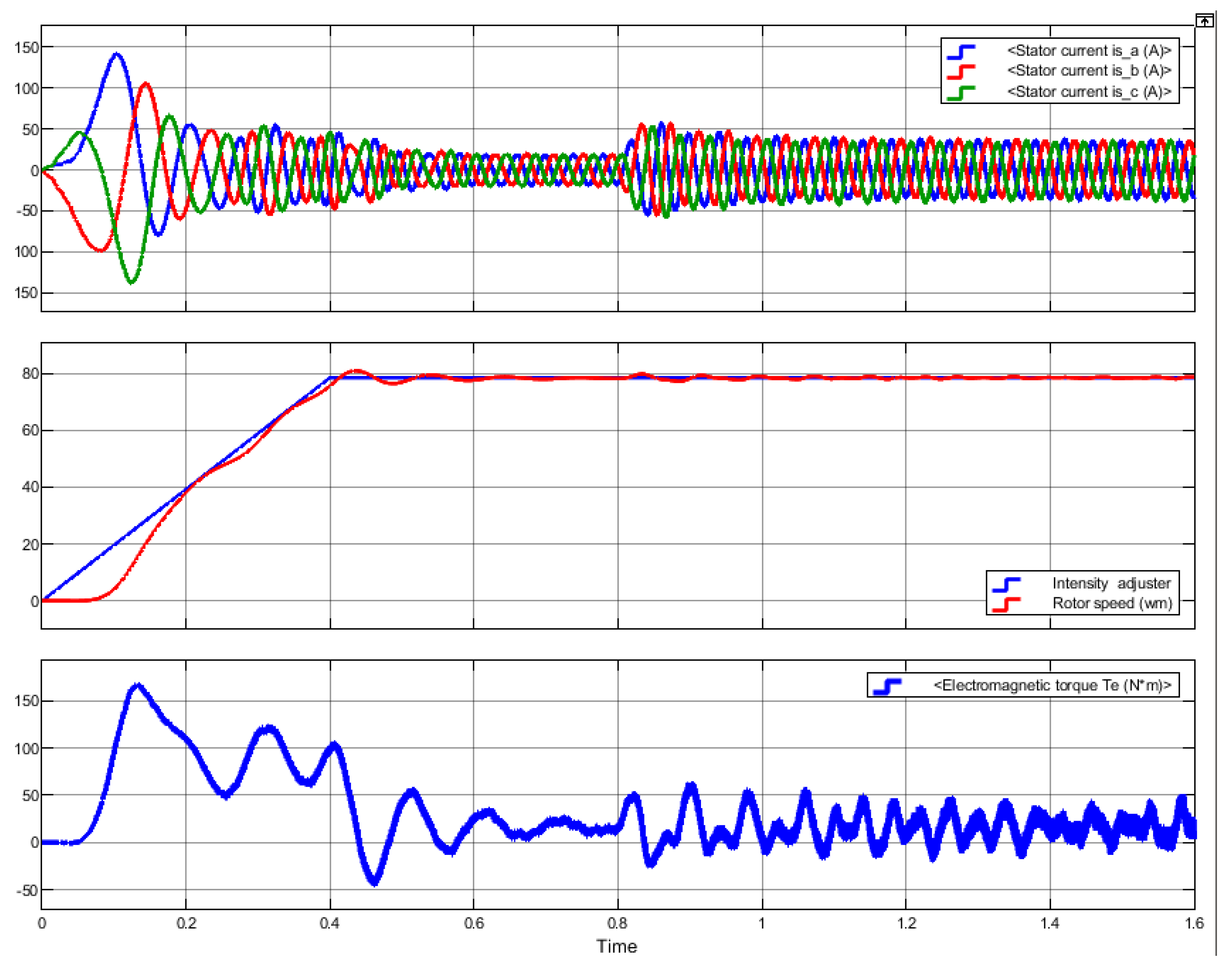 Energies 14 06677 g009