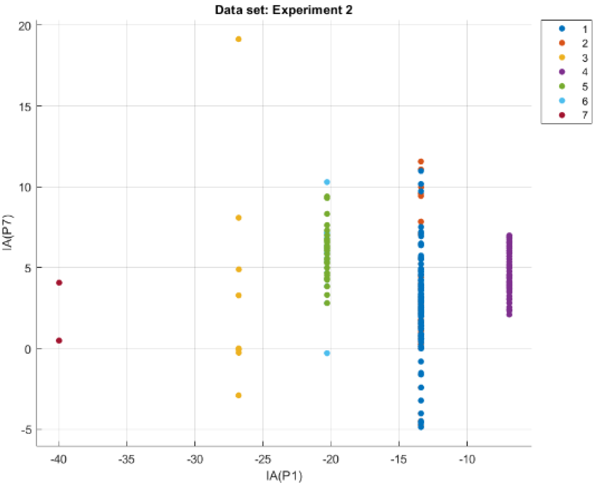 Energies 14 06677 g015