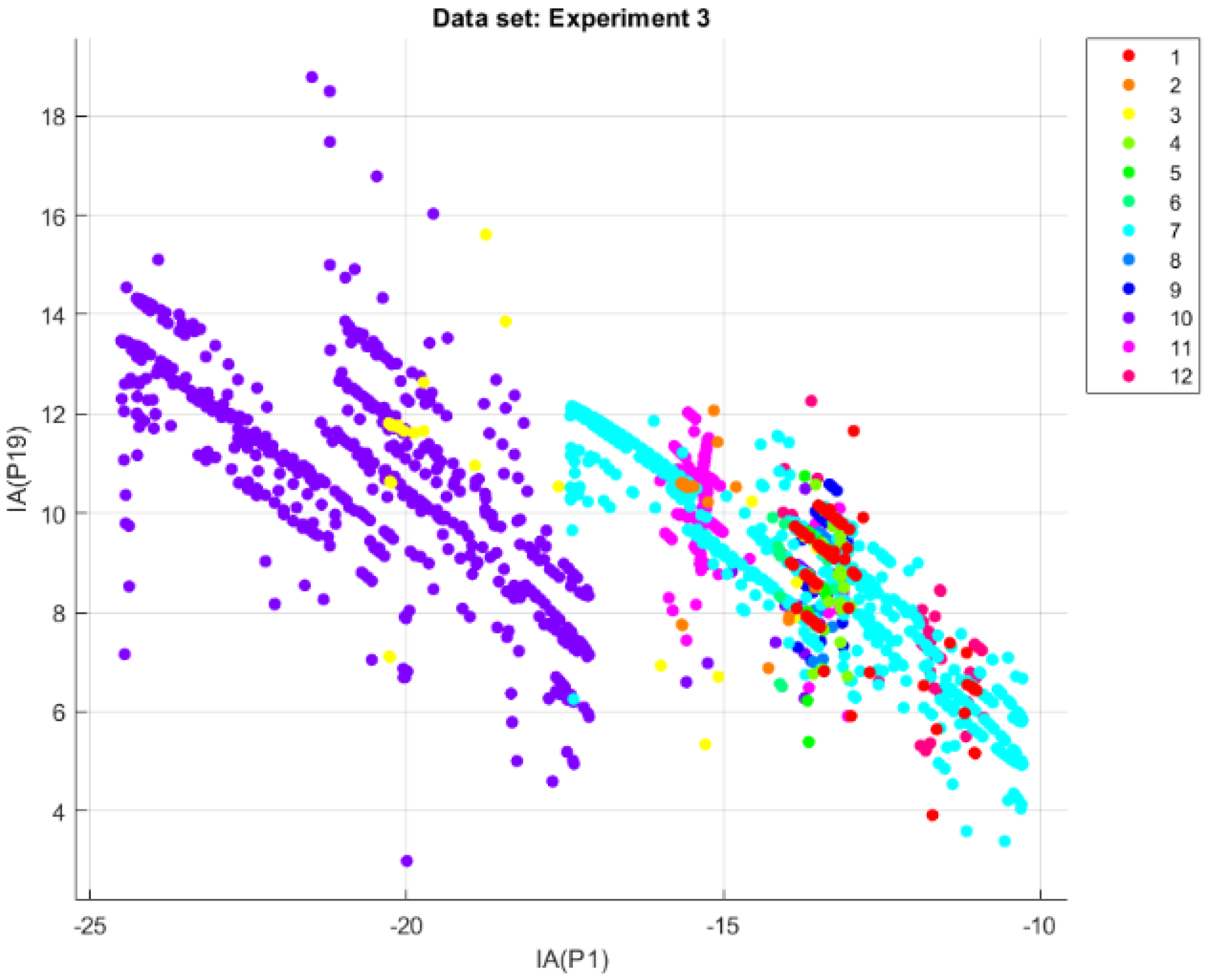 Energies 14 06677 g016