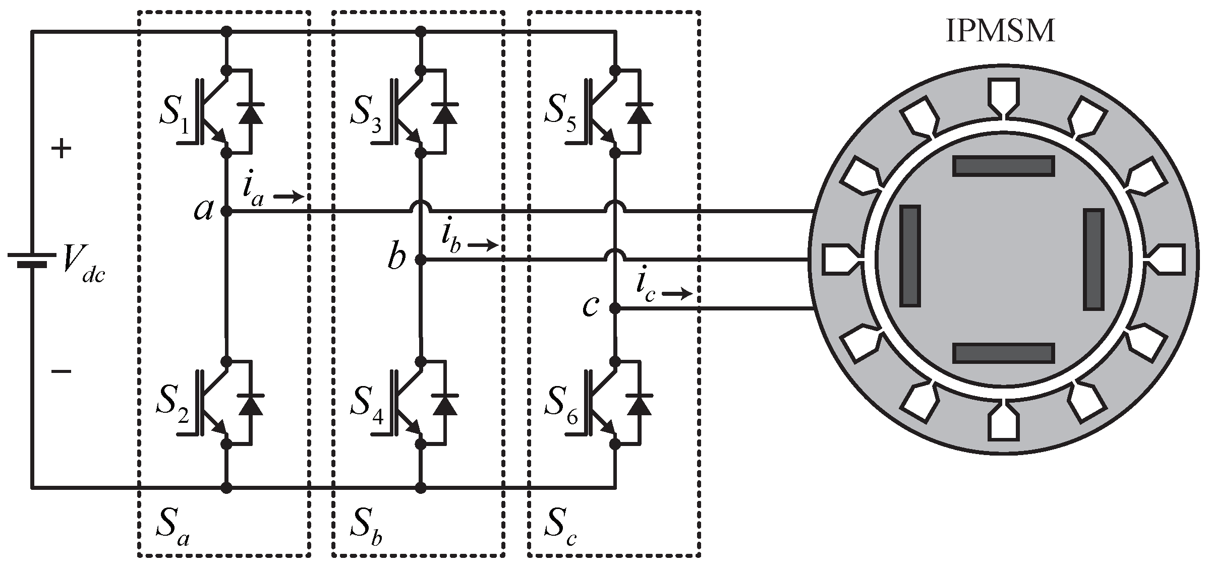 Energies 14 06679 g001 550