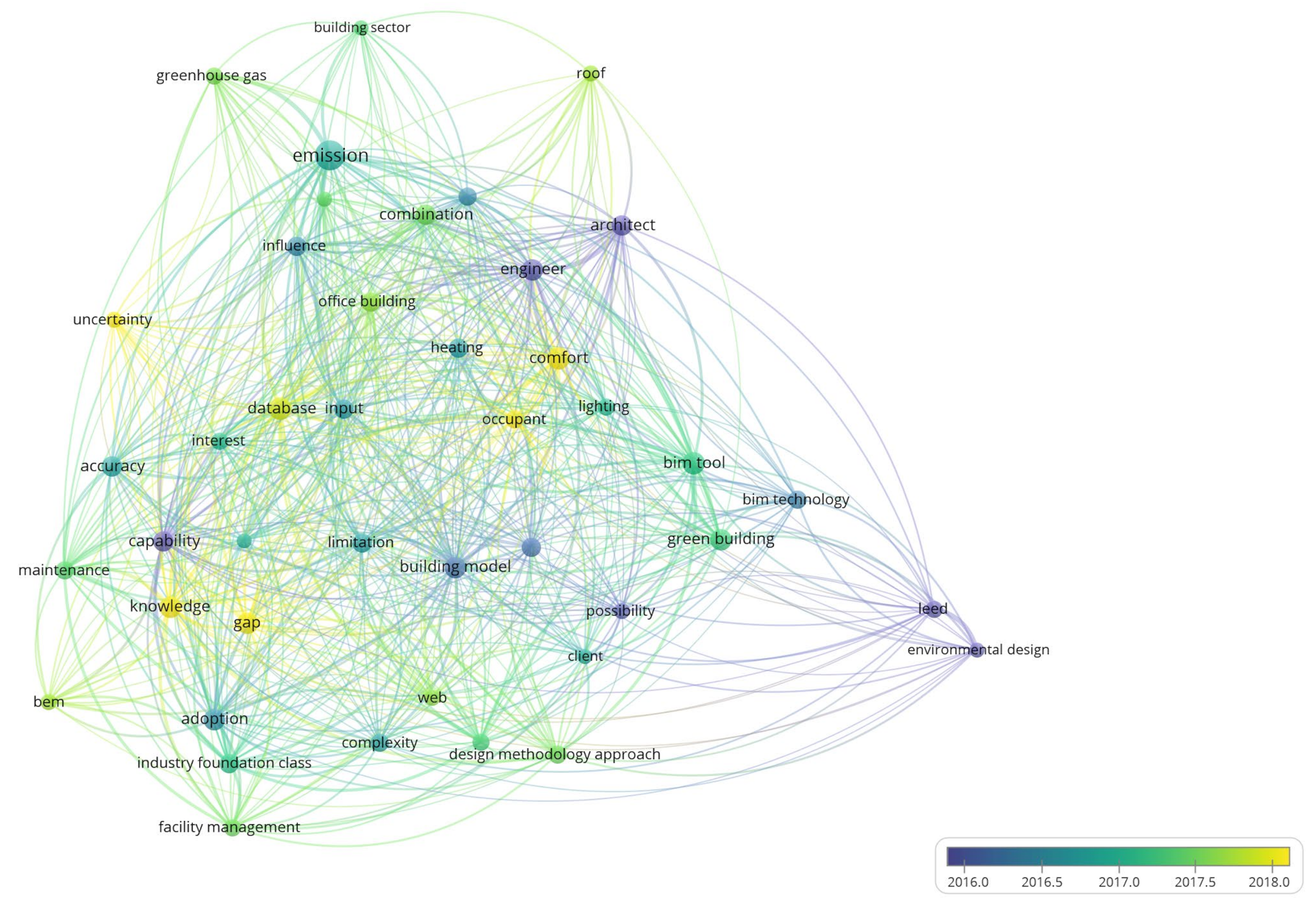 Energies 14 06680 g004
