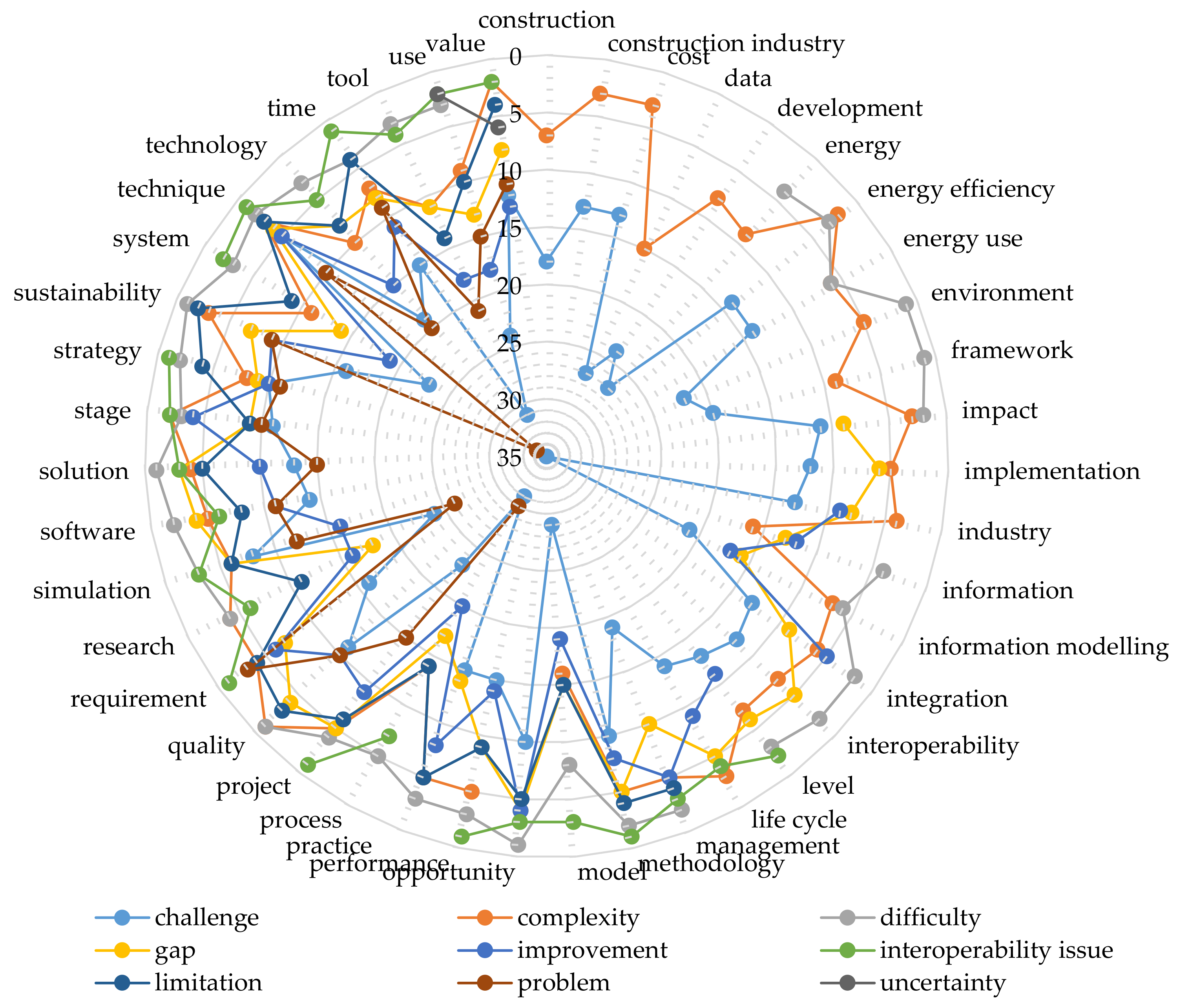 Energies 14 06680 g008
