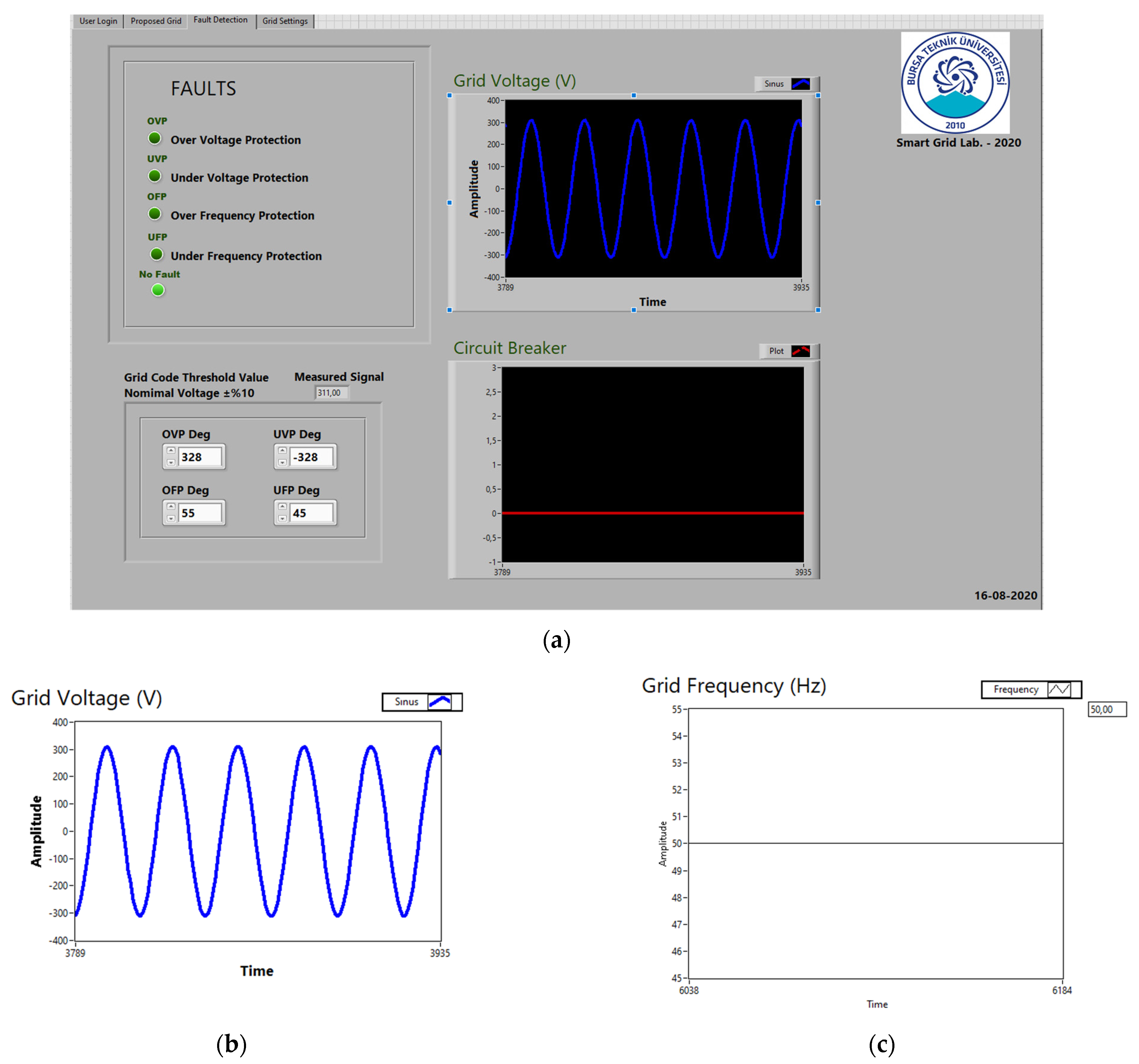 Energies 14 06684 g004 Energies 14 06684 g004