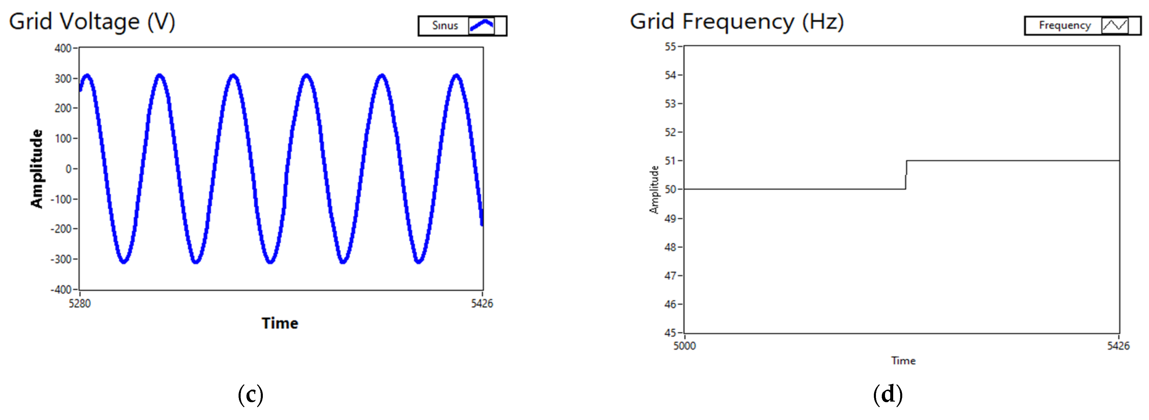 Energies 14 06684 g007b Energies 14 06684 g007b