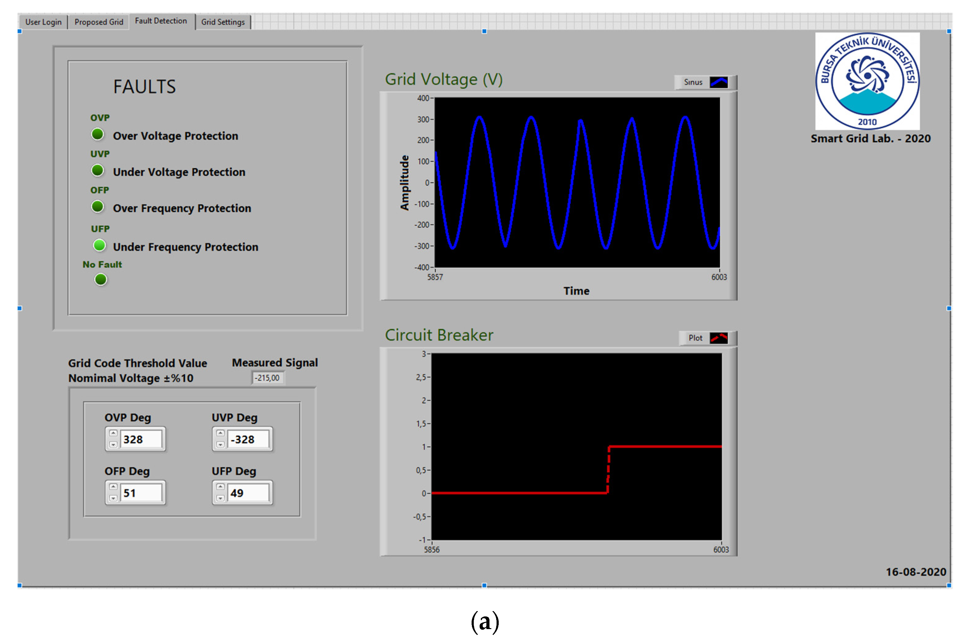 Energies 14 06684 g008a Energies 14 06684 g008a