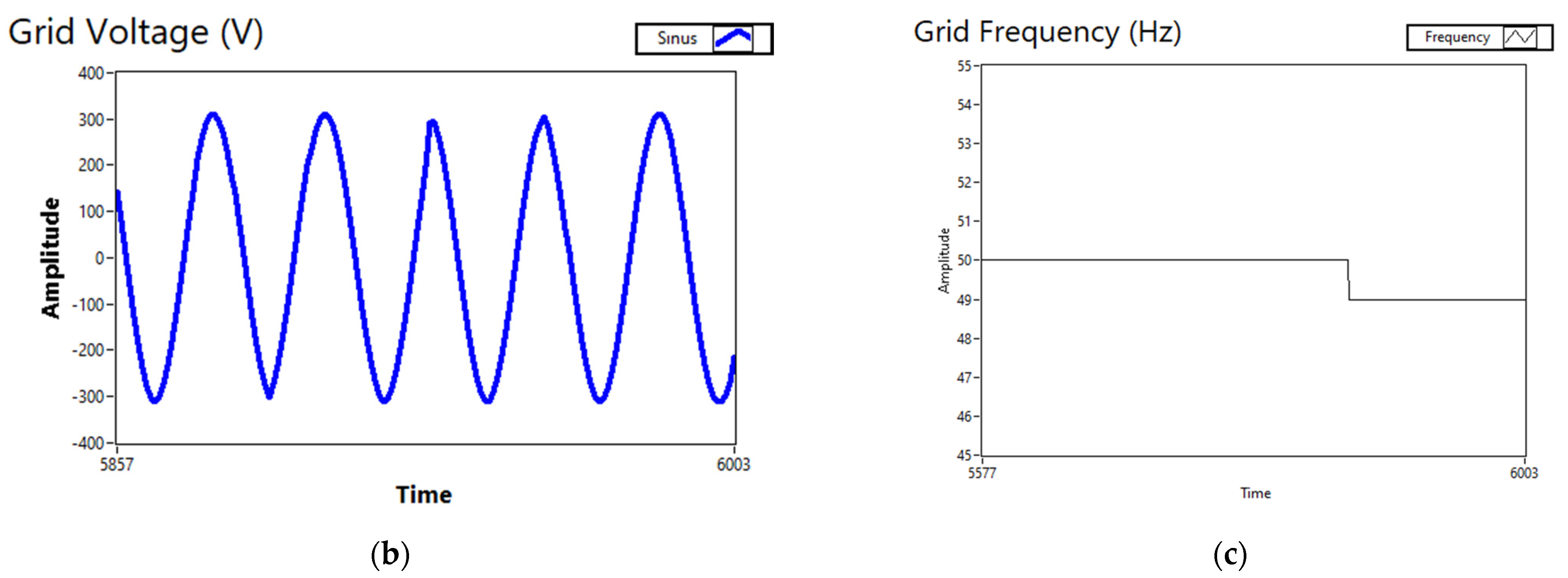 Energies 14 06684 g008b Energies 14 06684 g008b