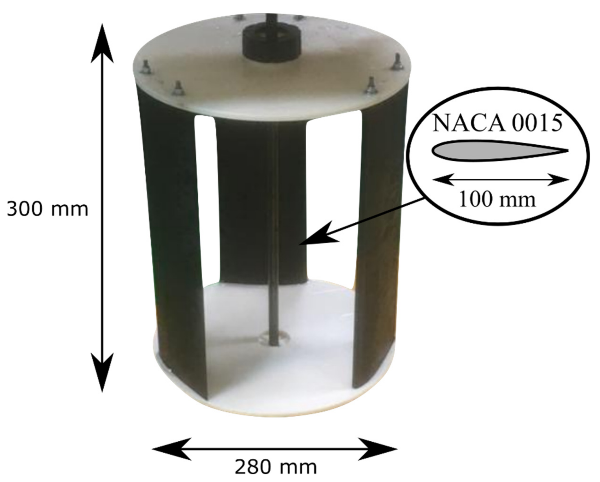 Energies 14 06686 g001 Energies 14 06686 g001